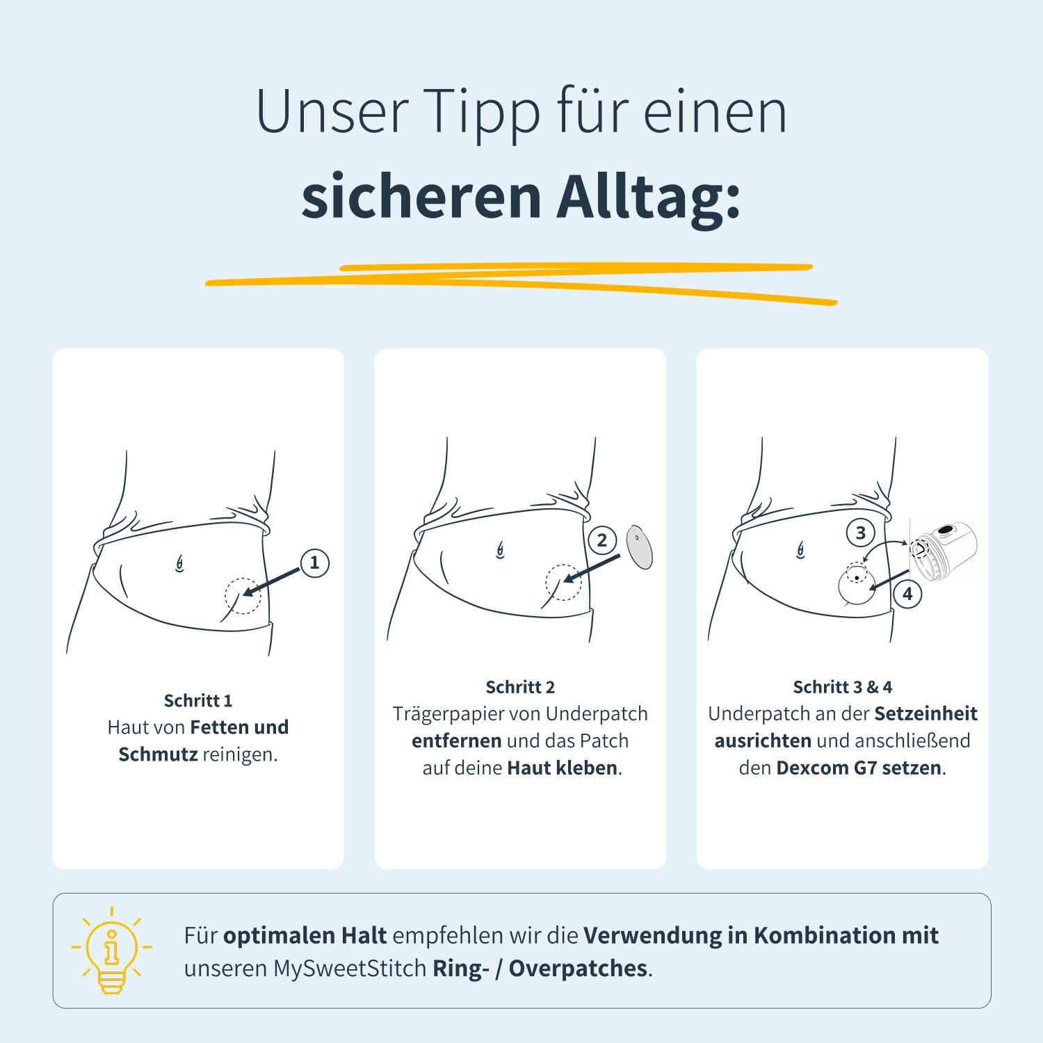 Drei Schritte zur Anwendung. 1: Haut reinigen. 2: Trägerpapier entfernen. 3 & 4: Patch anbringen und Dexcom G7 setzen. Text: sicheren Alltag.
