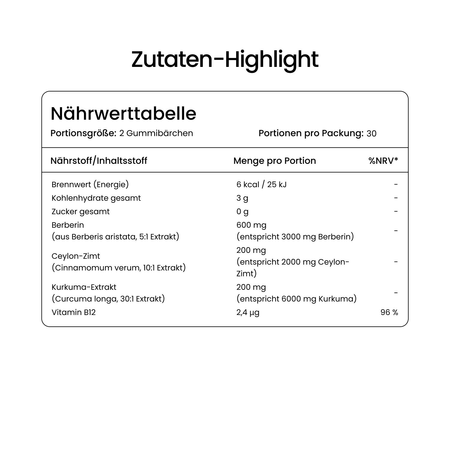 Nährwerttabelle: 2 Gummibärchen enthalten 600mg Berberin, 200mg Kurkuma, 200mg Ceylon-Zimt.