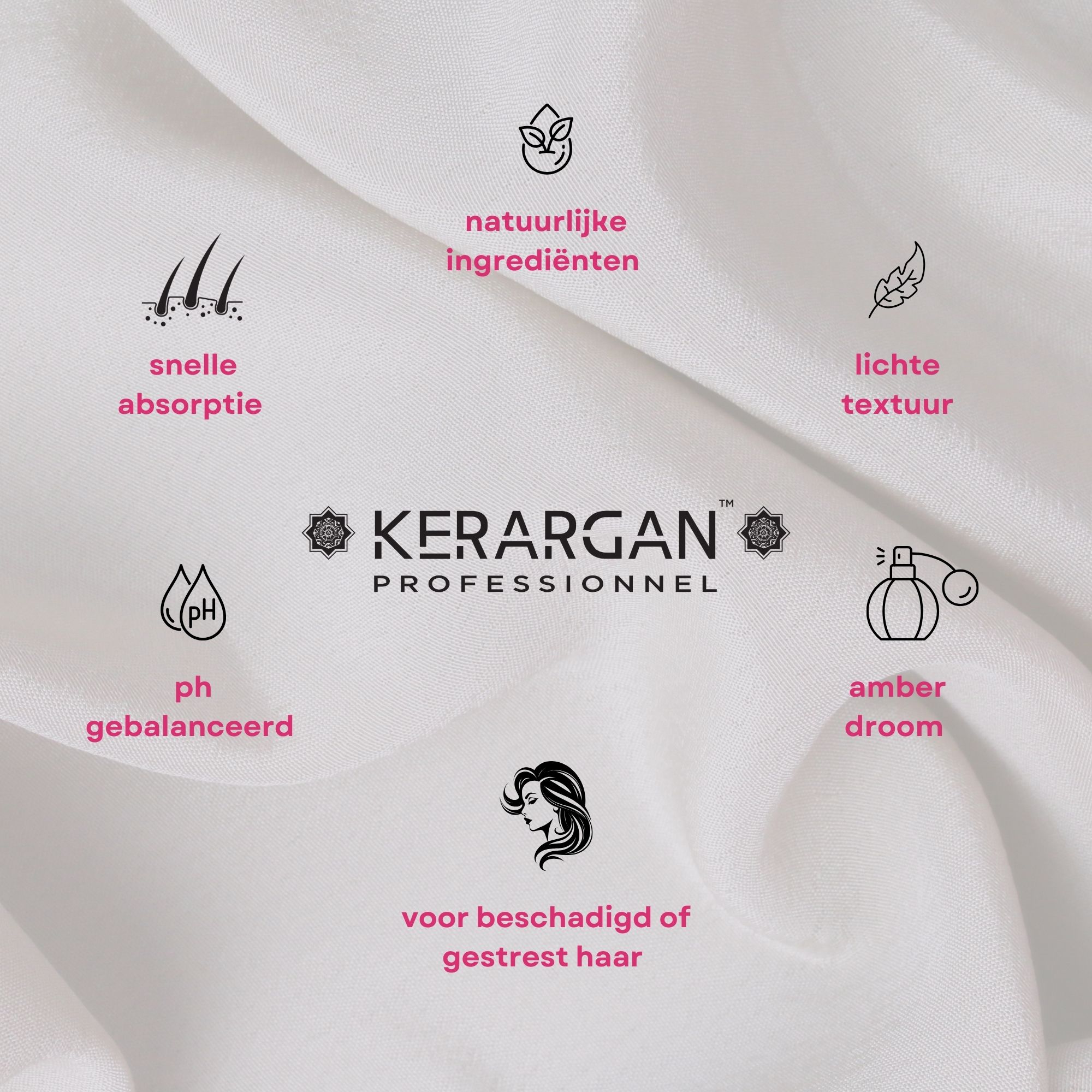 Kerargan shampoo tube. Productafbeelding met tekst. Bevat informatie over ingrediënten zoals keratine en arganolie.