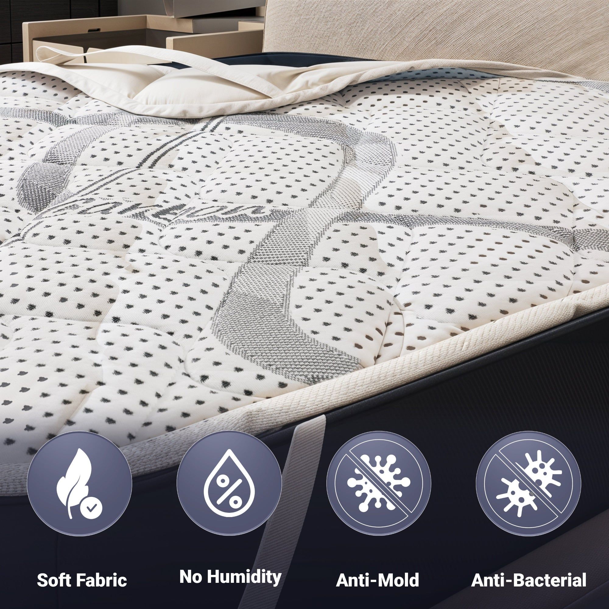 Matratzen-Topper mit Symbolen für "Soft Fabric", "No Humidity", "Anti-Mold", "Anti-Bacterial".