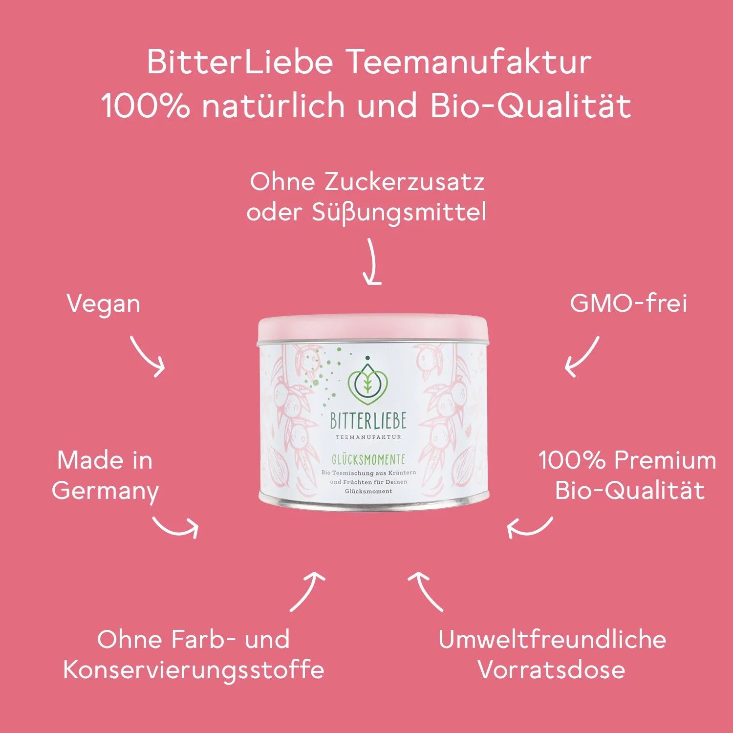 Runde Dose mit Deckel. Aufschrift: BitterLiebe Teemanufaktur - Glücksmomente. Text: 100% natürlich und Bio-Qualität, vegan, ohne Zuckerzusatz, GMO-frei.
