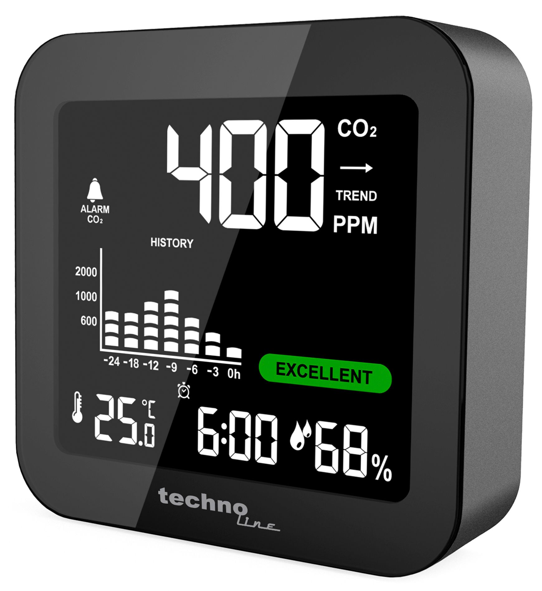 techno line CO₂-Messgerät WL 1025