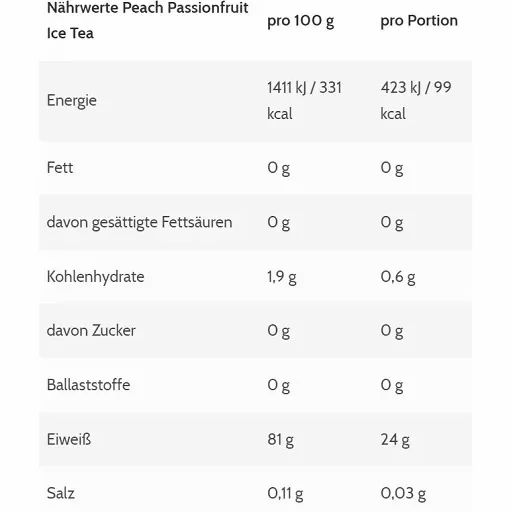 Nährwerttabelle für Pfirsich-Maracuja Eistee. Angaben pro 100g und pro Portion. Enthält Informationen zu Energie, Fett, Kohlenhydraten, Eiweiß und Salz.