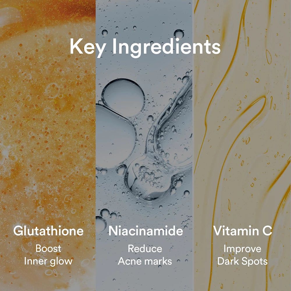 Drei Bereiche mit Inhaltsstoffen: Glutathion, Niacinamid, Vitamin C. Text: Fördert den inneren Glanz, reduziert Akne, verbessert dunkle Flecken.