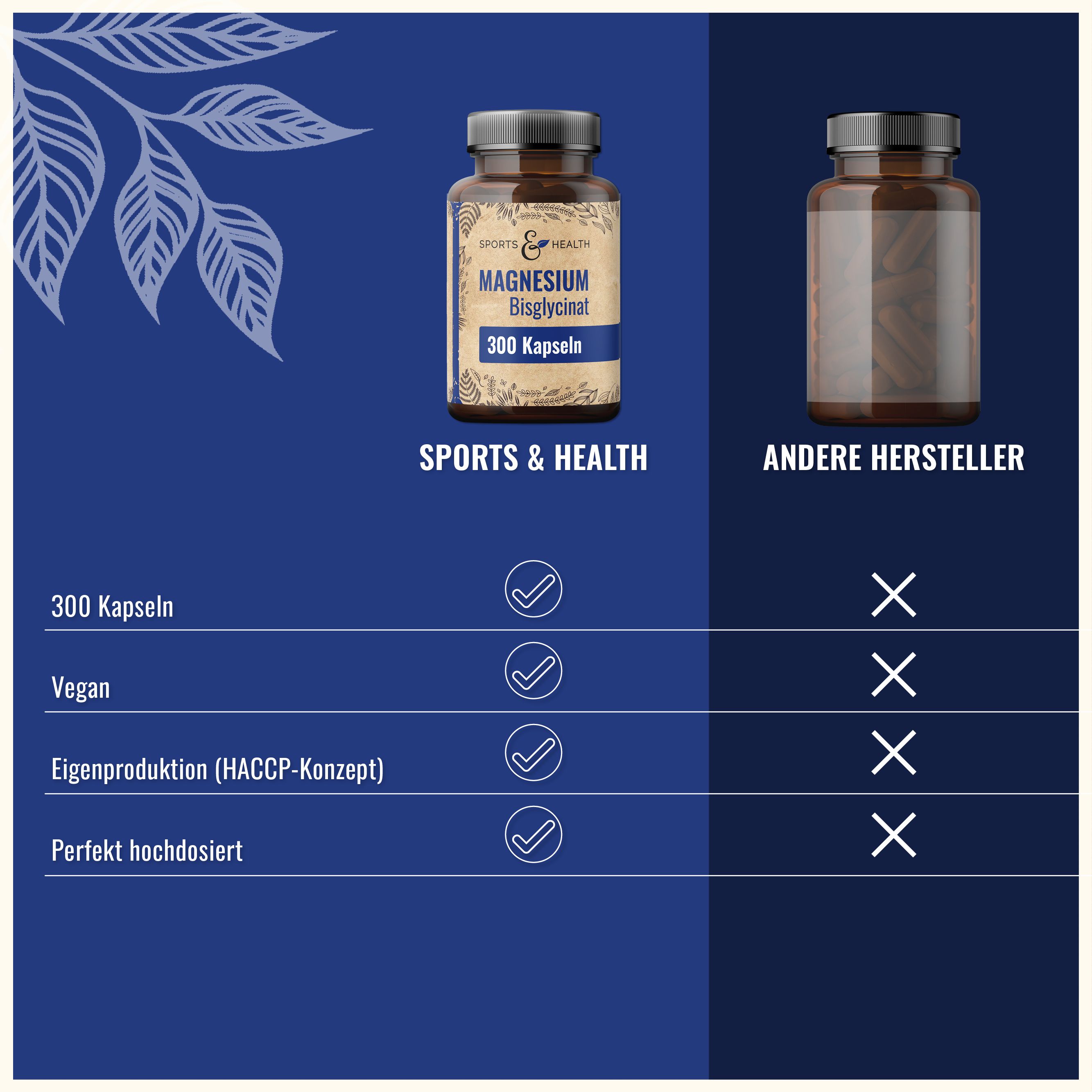 Sports & Health Magnesium Bisglycinat Kapseln