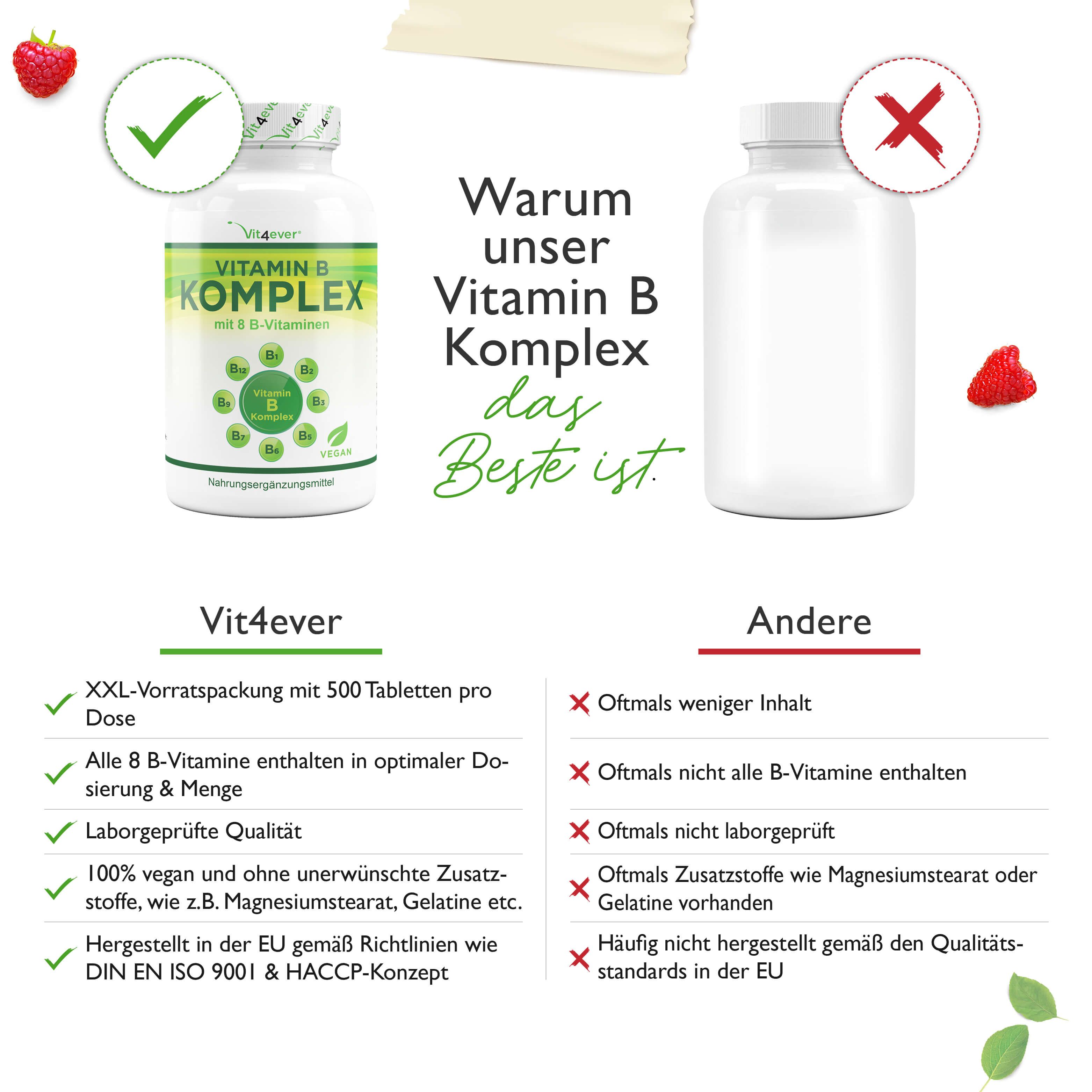 vit4ever Vitamin B Komplex - 8 B-Vitamine