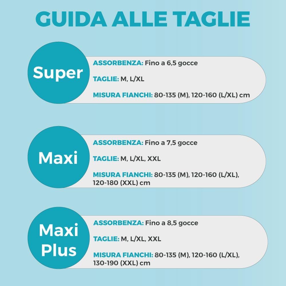 Dailee Slip Maxi Inkontinenz Windeln für Erwachsene