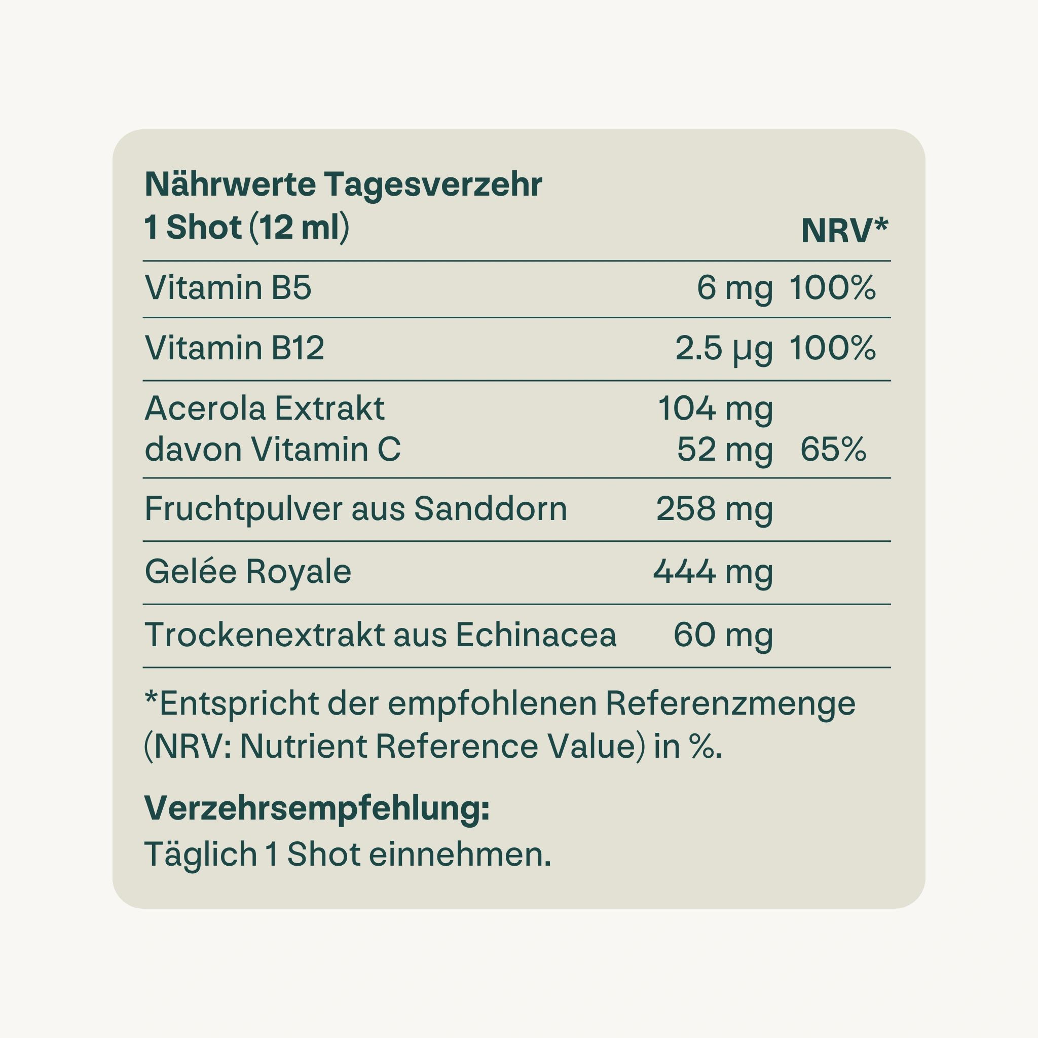 Nährwerttabelle für Heybee Gelée Royale Power Shot. Angaben zu Vitaminen und Inhaltsstoffen.