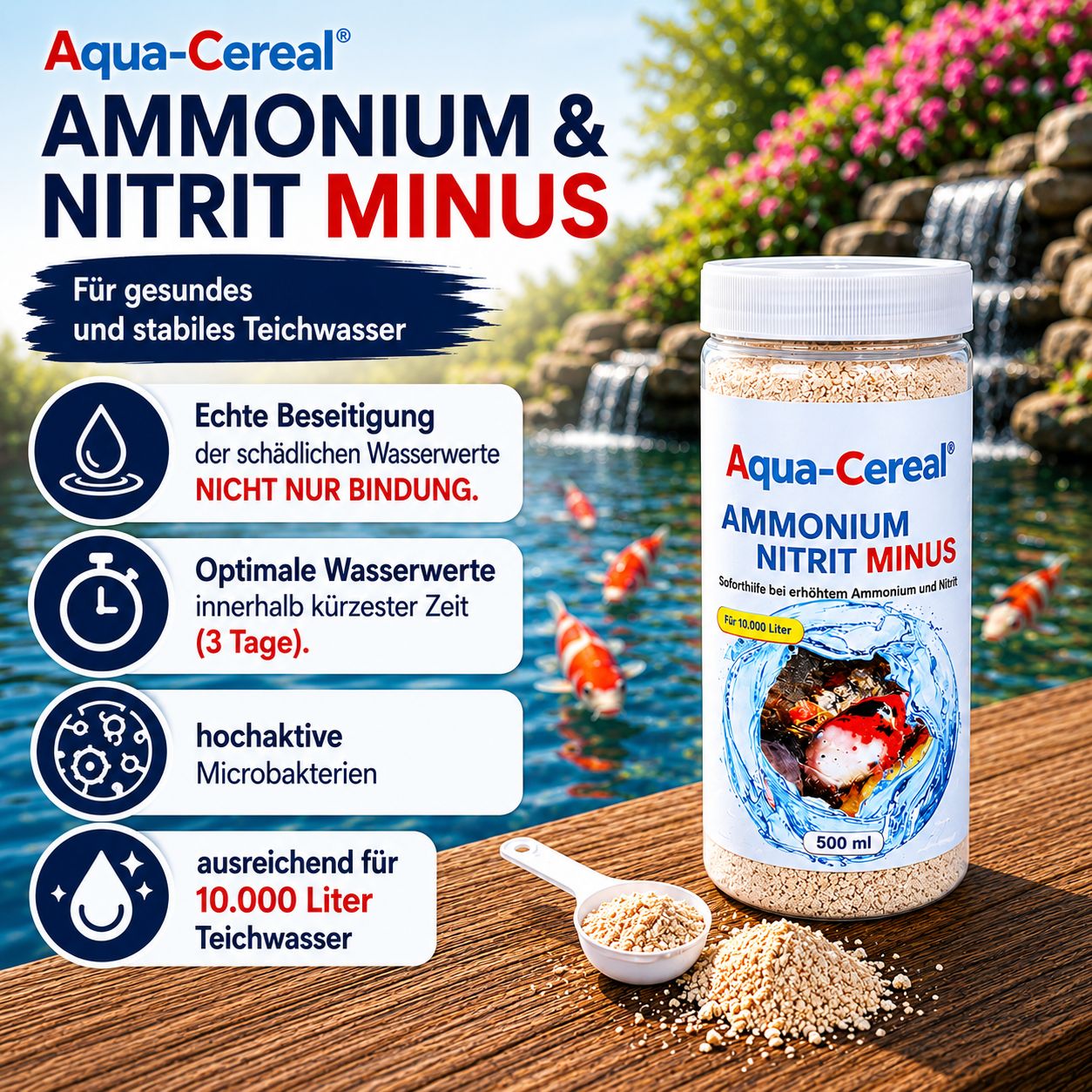 Aqua-Cereal Ammonium & Nitrit Minus