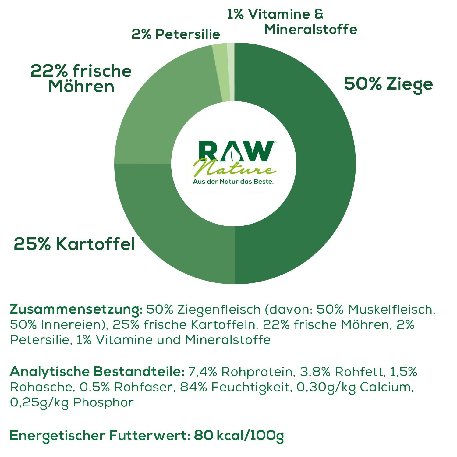 RAW Nature Nassfutter Ziege mit Kartoffeln & Möhren – Monoprotein, für sensible Hunde