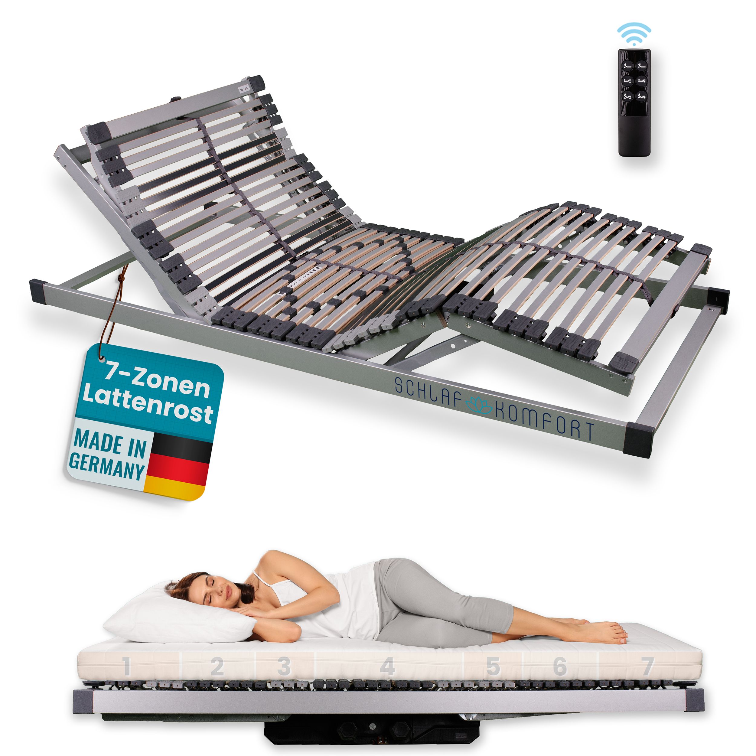 Elektrischer Lattenrost, 7-Zonen, stufenlos verstellbar. Fernbedienung. Frau liegt auf Matratze. Made in Germany.