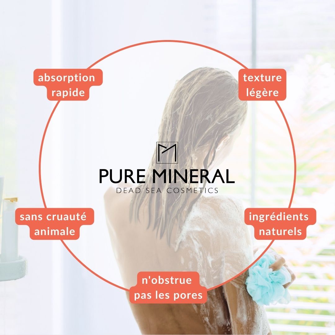 Femme sous la douche. Texte: Absorption rapide, texture légère, sans cruauté animale, ingrédients naturels, ne bouche pas les pores.