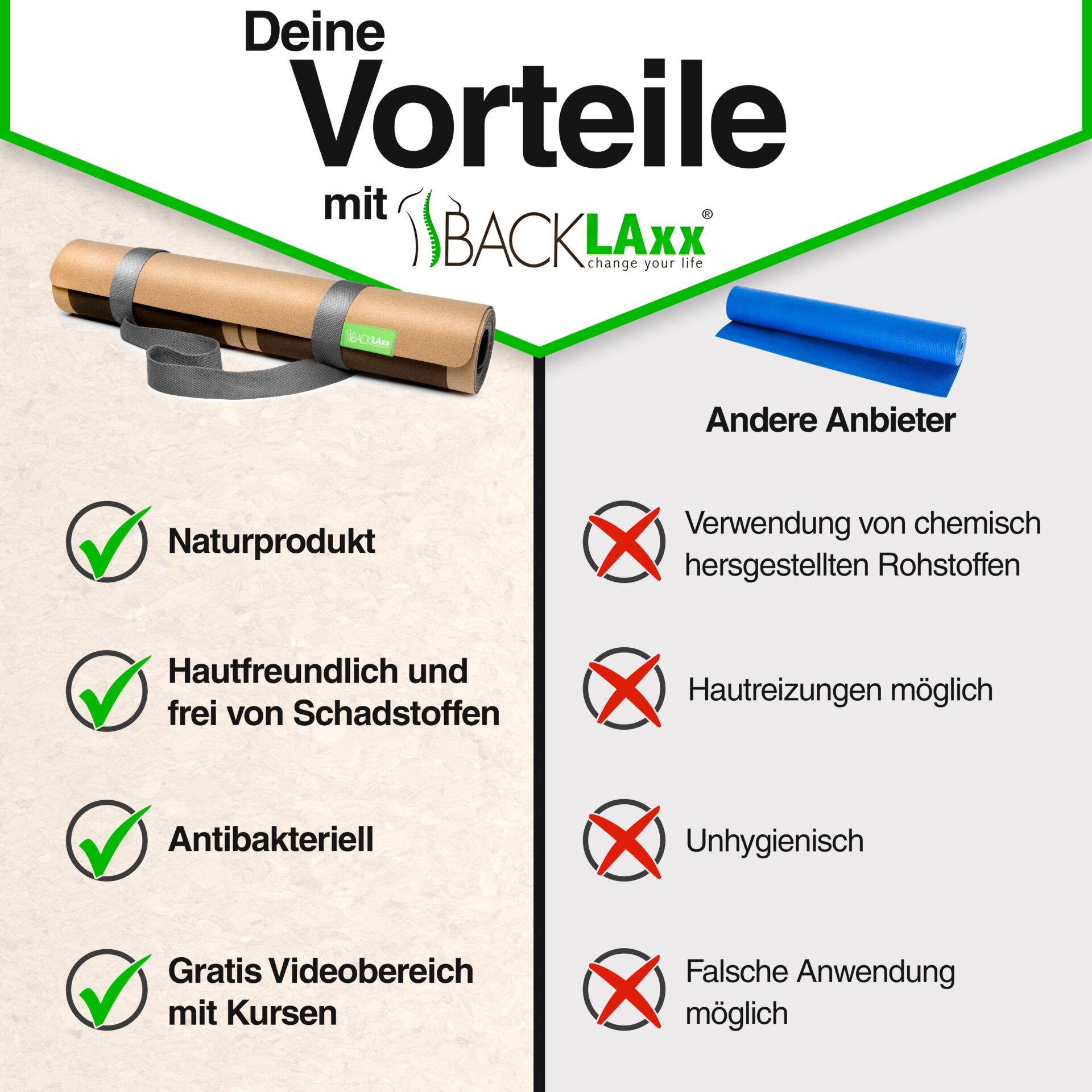 BACKLAxx® Yogamatte Kork mit Naturkautschuk 183x61x0,4cm