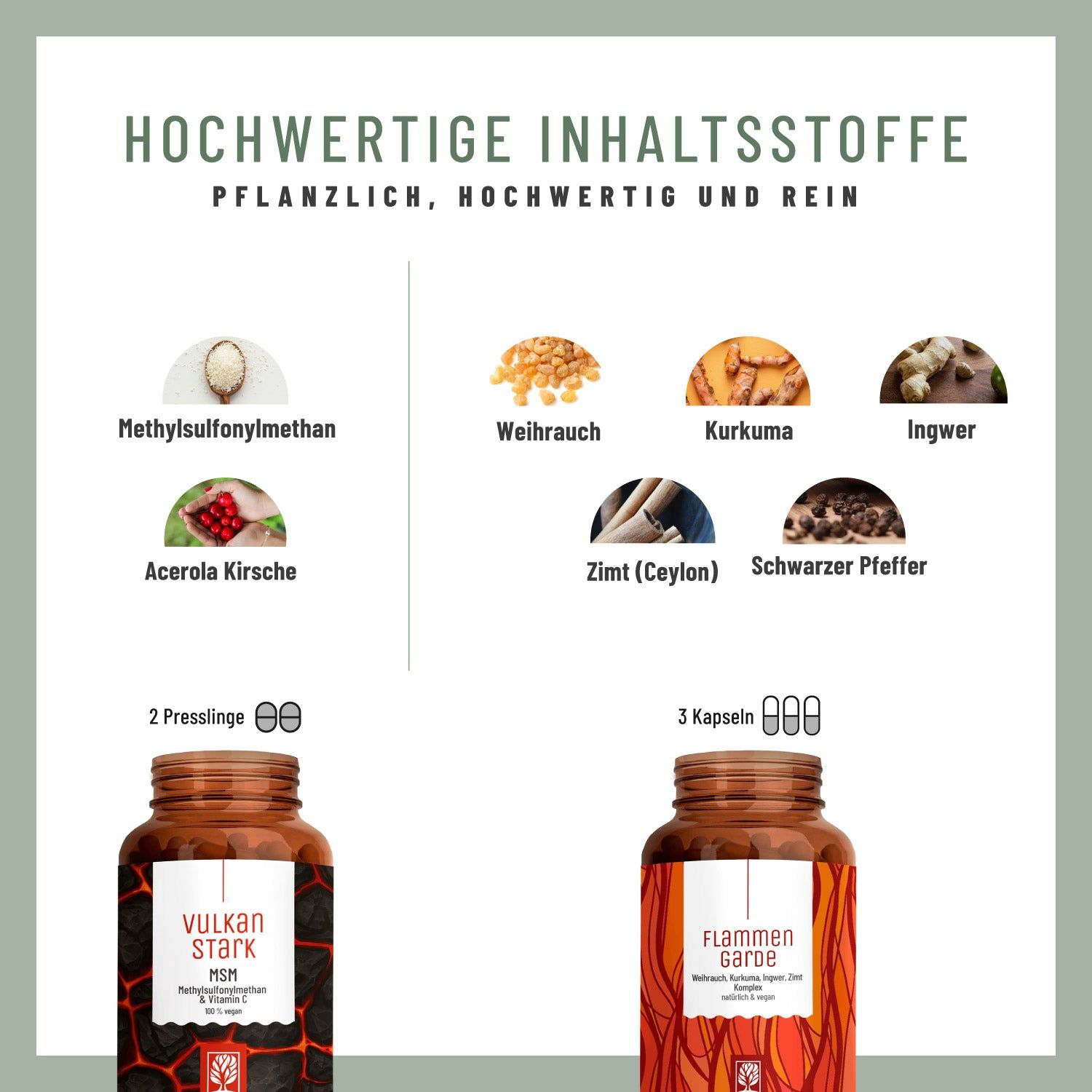 Infografik mit Zutaten: Methylsulfonylmethan, Weihrauch, Kurkuma, Ingwer, Acerola Kirsche, Zimt, Schwarzer Pfeffer. Flaschen von Vulkan Stark und Flammen Garde.