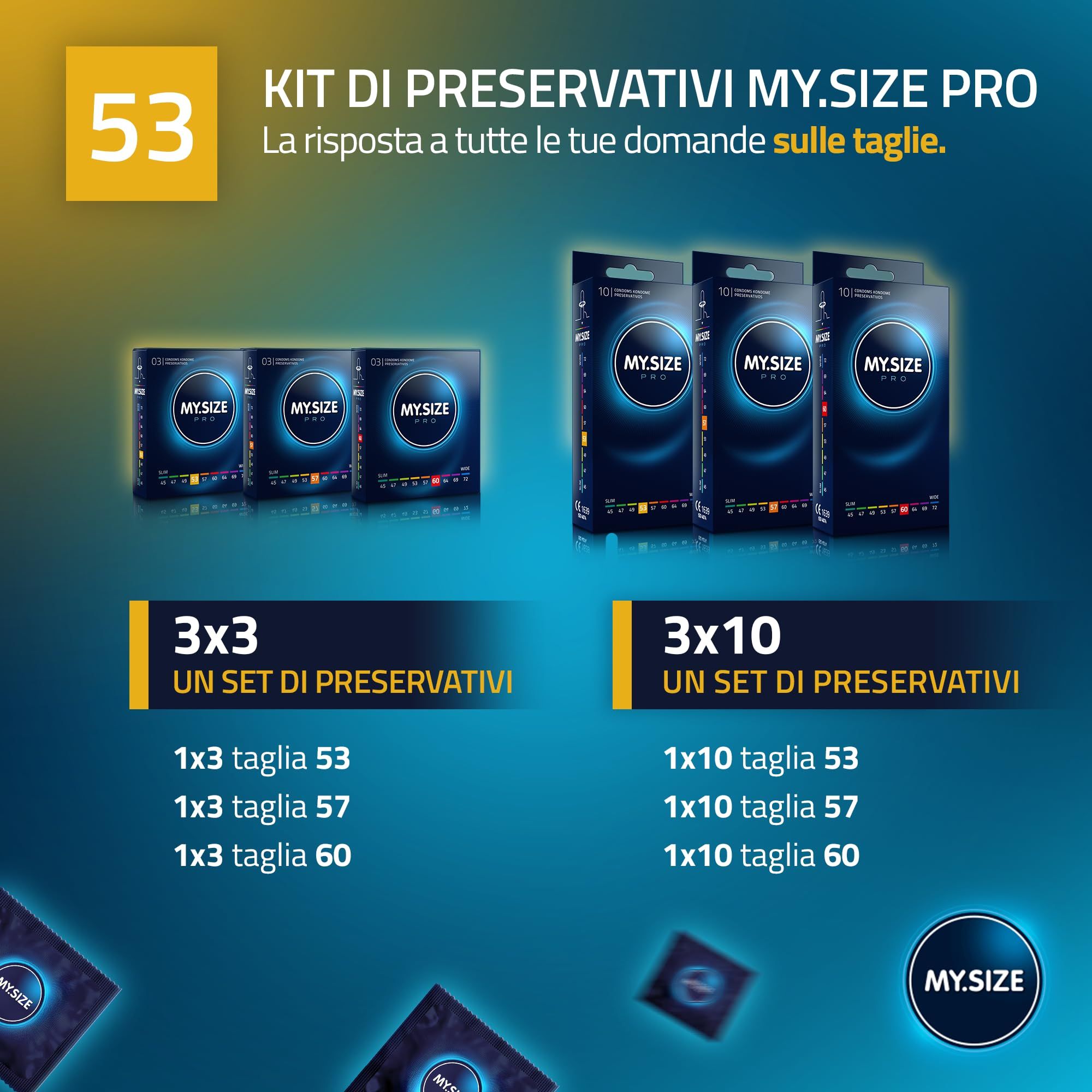 My.Size PRO Kondom-Packungen in verschiedenen Größen.