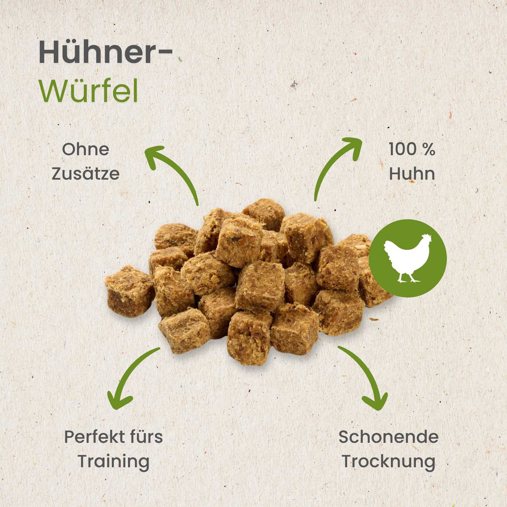 Hühnerwürfel mit Pfeilen, die auf Merkmale wie '100% Huhn' und 'Schonende Trocknung' hinweisen.