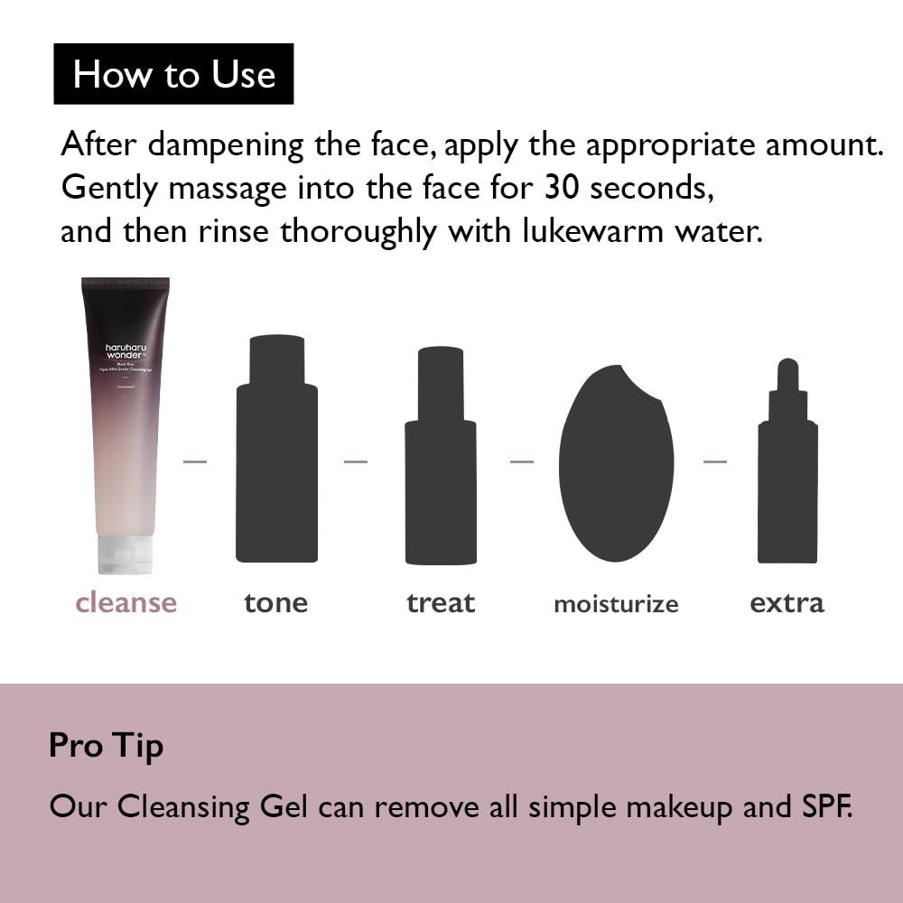 Anleitung zur Anwendung. Enthält Informationen zur Anwendung des Produkts und zu den Schritten.