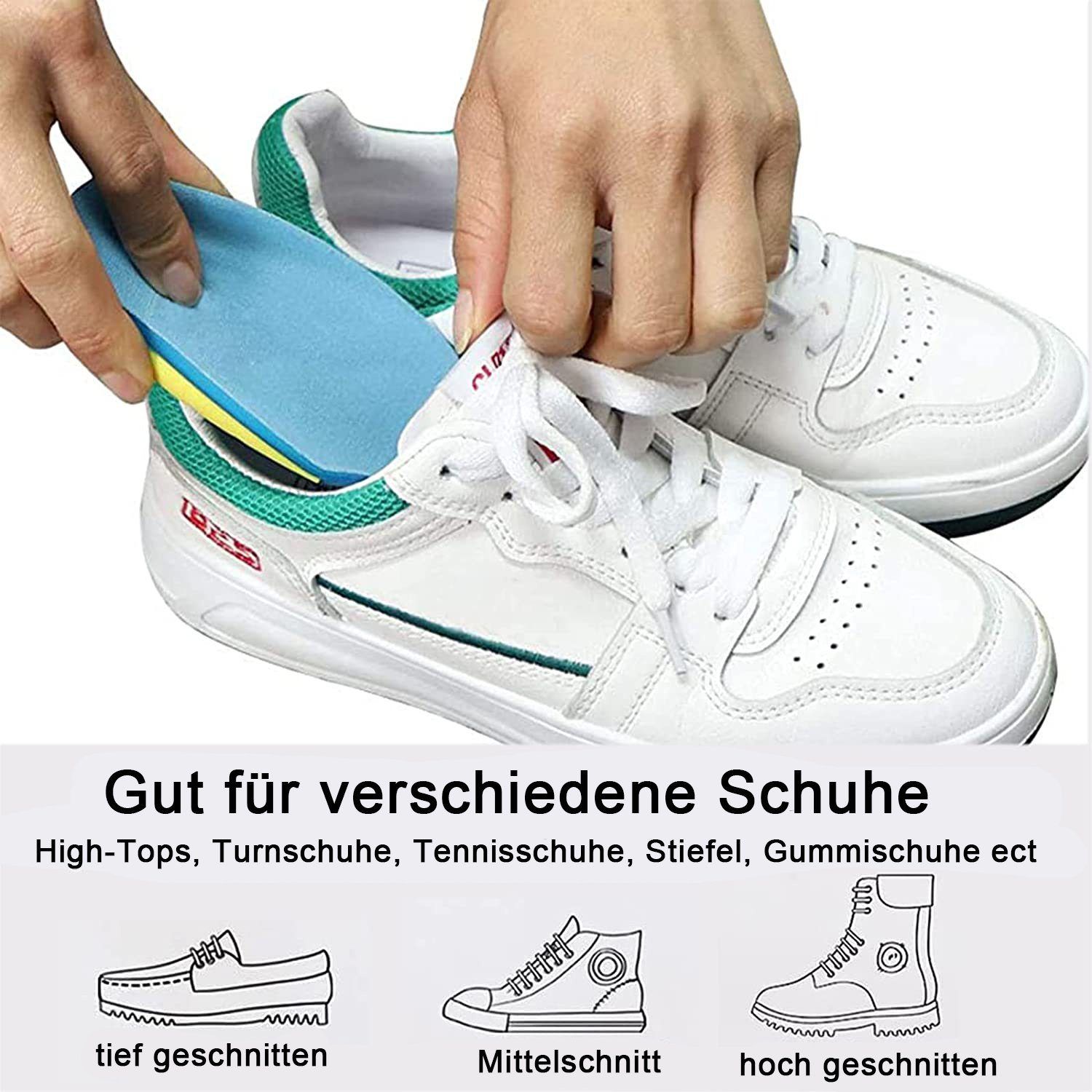 Hand legt Fersenkissen in einen weißen Schuh. Text: Gut für verschiedene Schuhe. Illustrationen von Schuharten.