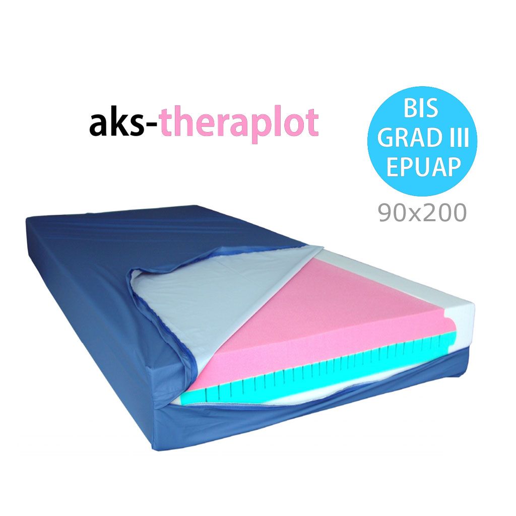 AKS Theraplot (90cm x 200cm) Weichlagerungsmatratze 1 St