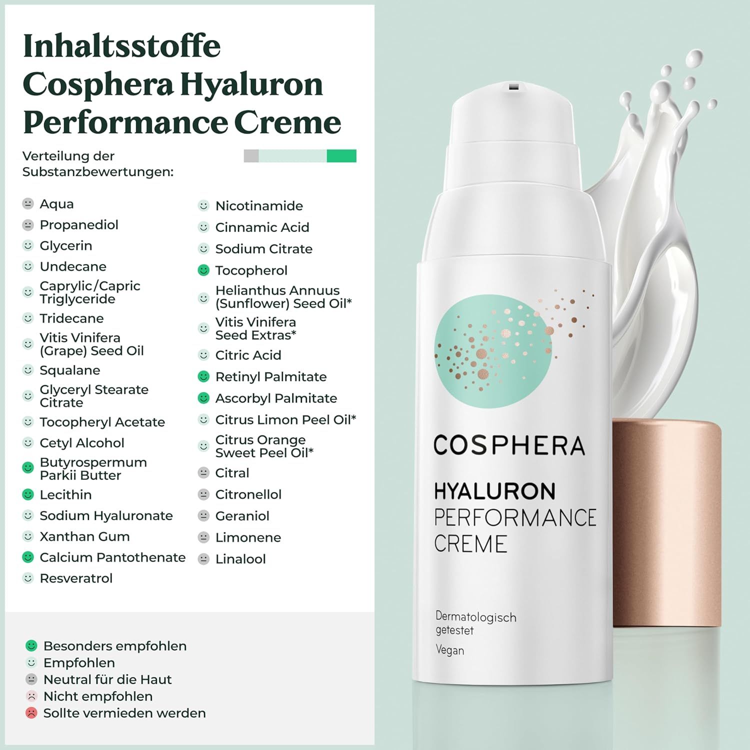 Cosphera Hyaluron Performance Creme mit detaillierter Inhaltsstoffliste.
