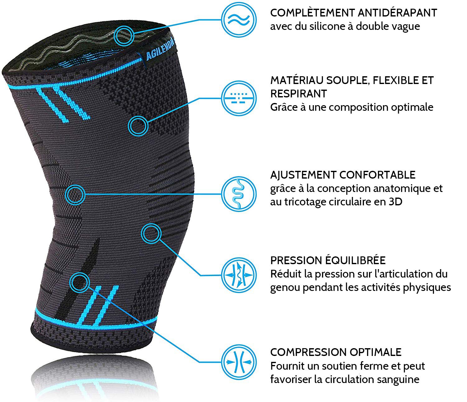 Genouillère avec accents bleus. Texte : Matériau souple, élastique et respirant. Ajustement confortable. Compression optimale.