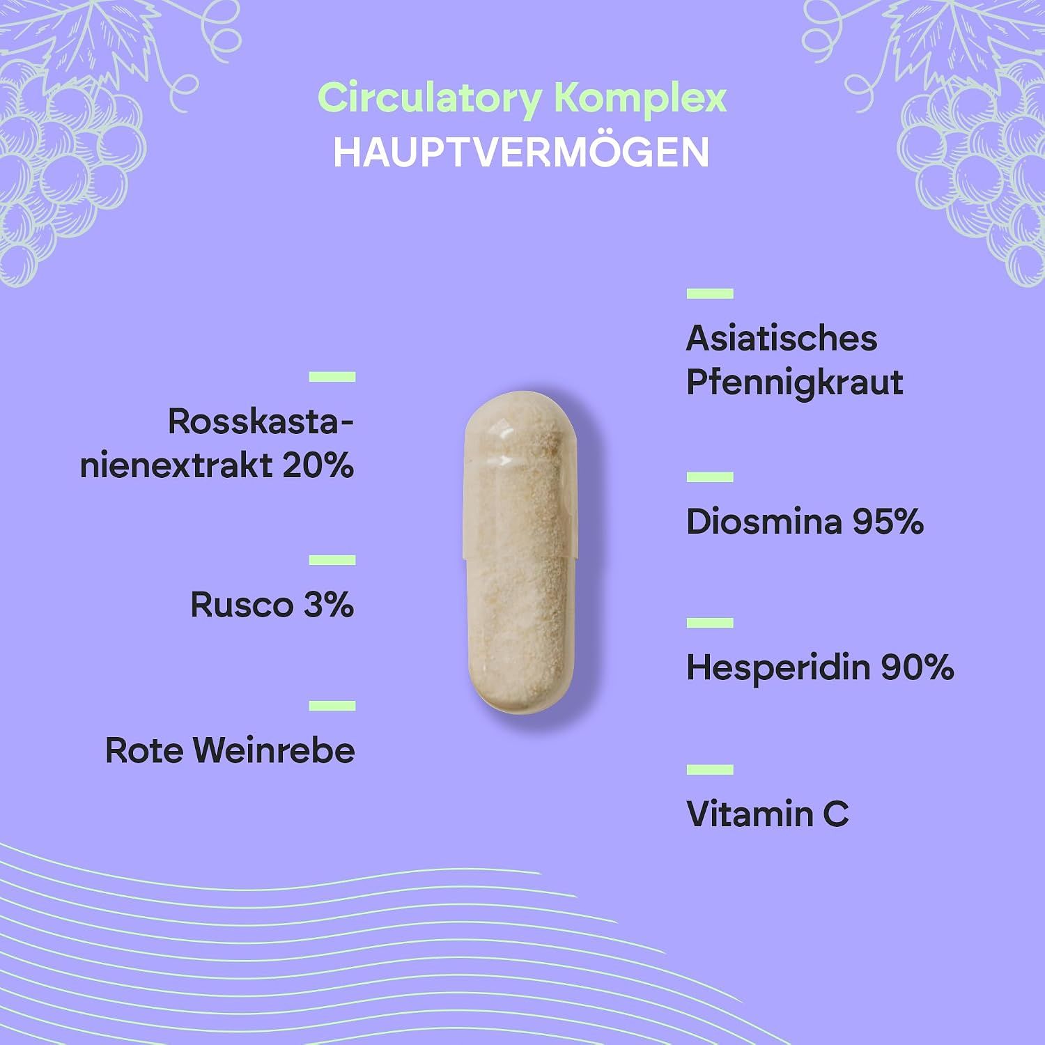 Nutralie Kreislauf-Komplex