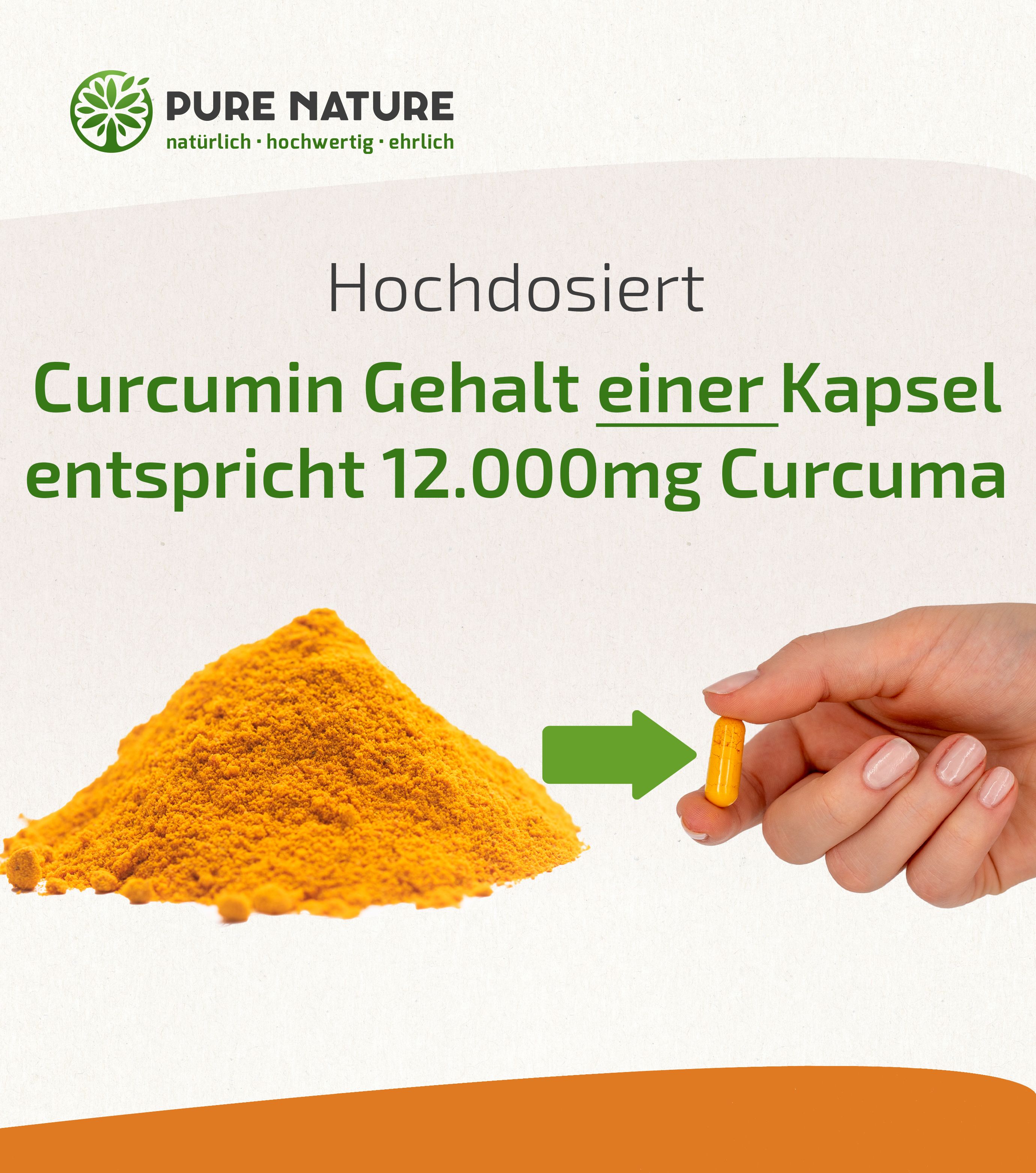 Haufen Kurkumapulver neben einer Hand, die eine Kapsel hält. Pfeil zeigt von Pulver zu Kapsel.