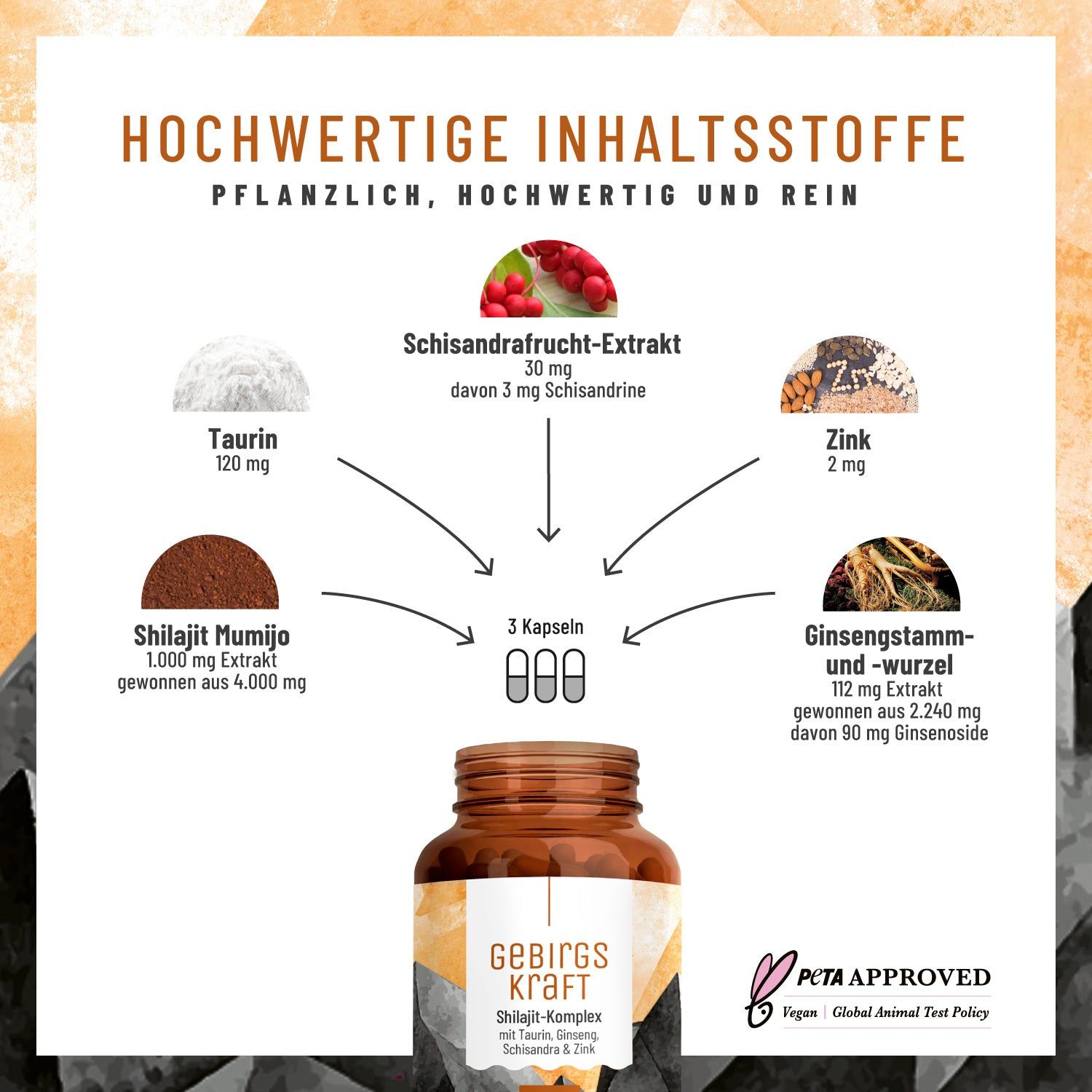 Infografik mit Inhaltsstoffen: Taurin, Schisandra, Zink, Shilajit, Ginseng. 3 Kapseln. Braune Flasche. PETA-Logo.