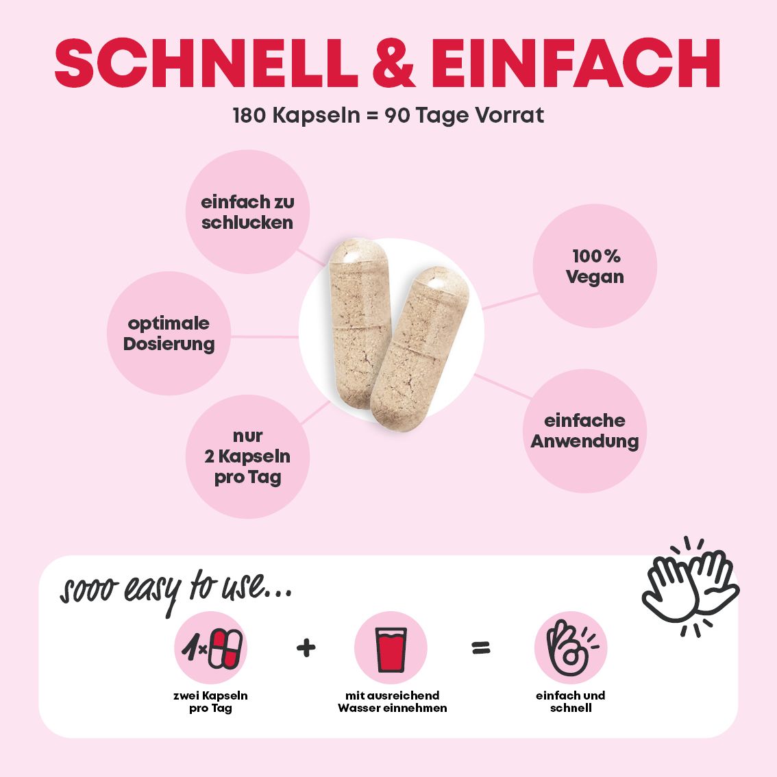 Zwei Kapseln, 180 Kapseln = 90 Tage Vorrat, 100% vegan, einfache Anwendung.