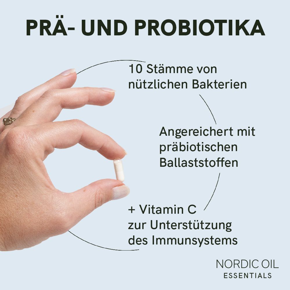 Hand hält eine Kapsel. Text: 10 Stämme von nützlichen Bakterien, angereichert mit präbiotischen Ballaststoffen, + Vitamin C.