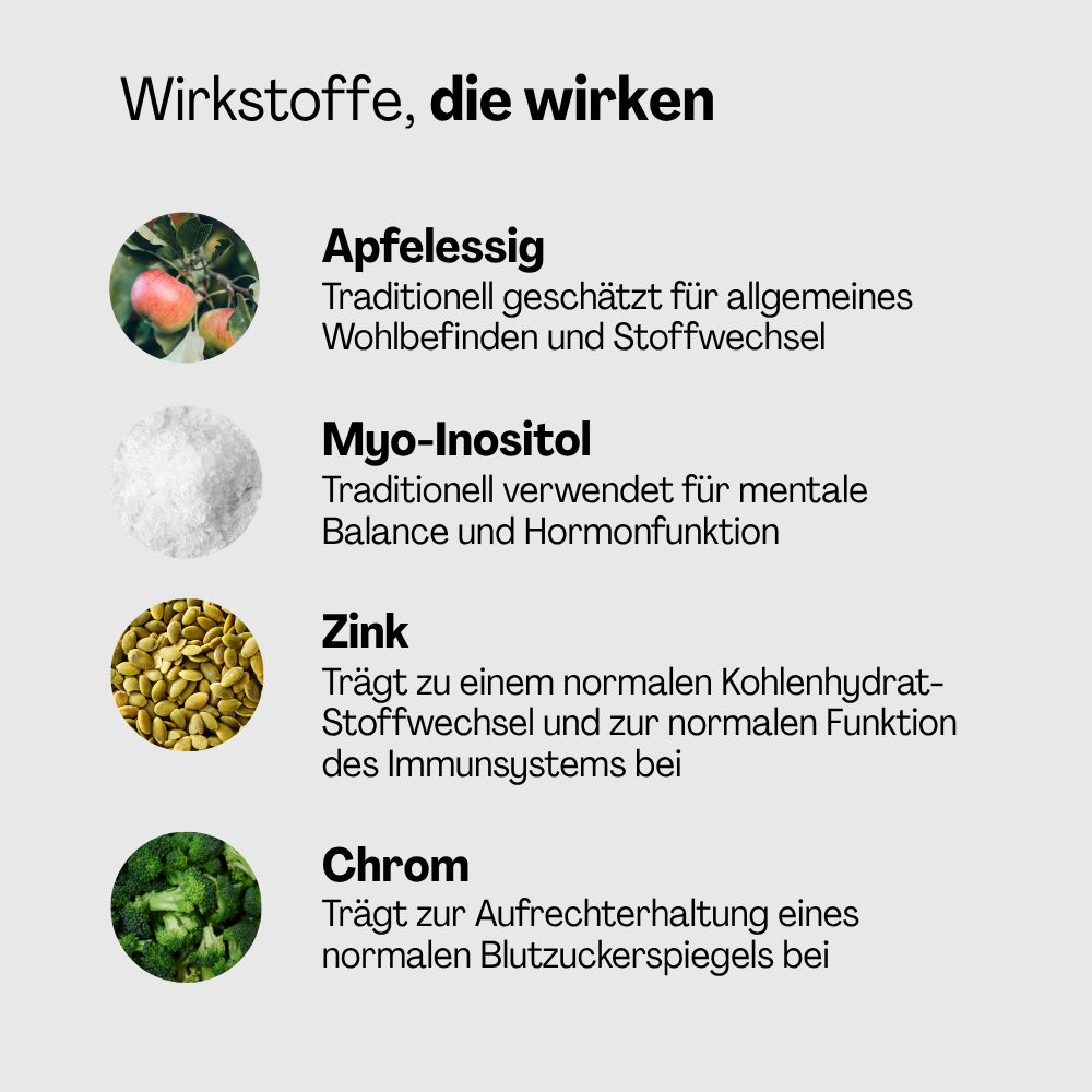 URVI® Blood Sugar Gummies - mit Myo-Inositol, Apfelessig, Chrom & Zink