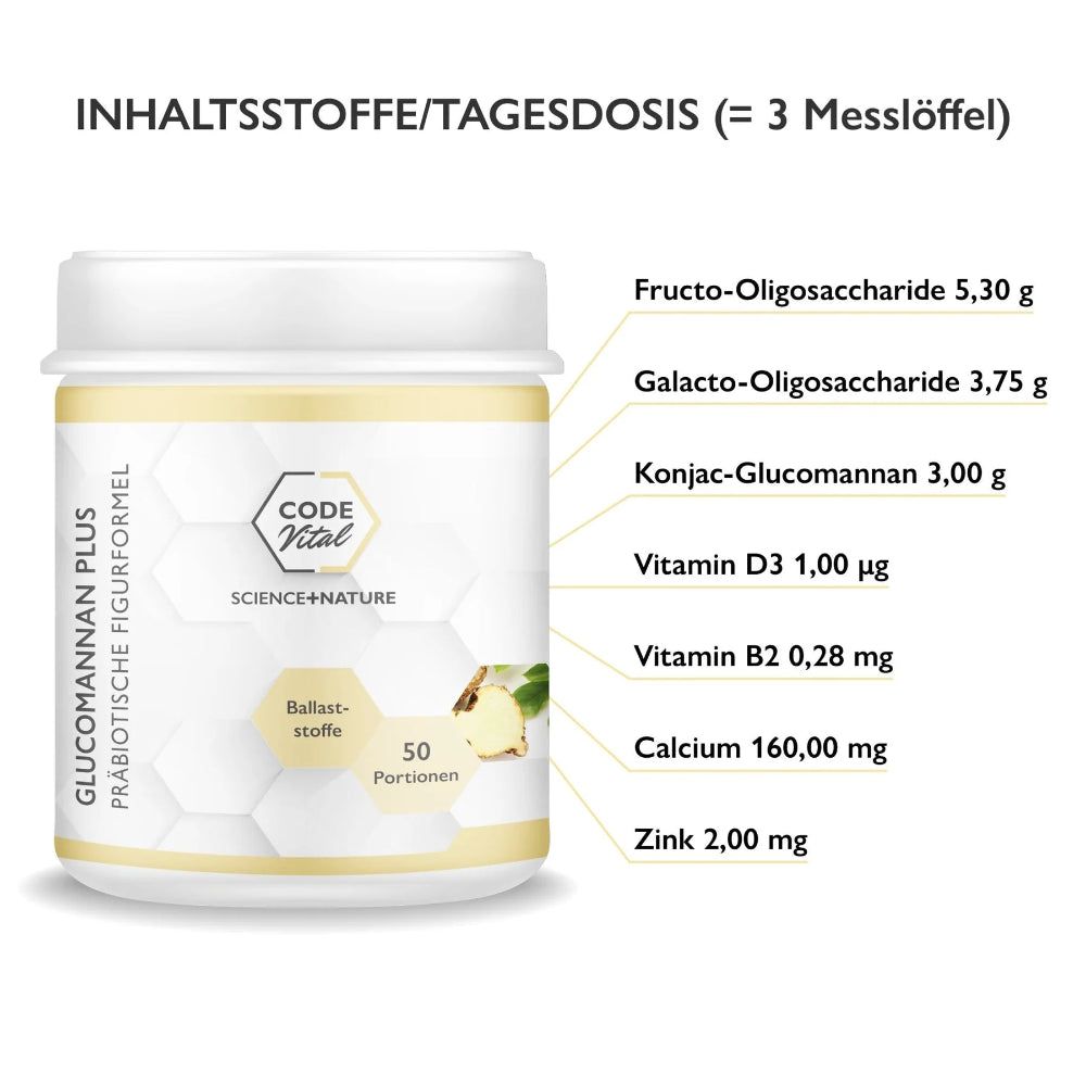 Behälter von CODE Vital Glucomannan Plus. Inhaltsstoffe/Tagesdosis: Fructo-Oligosaccharide, Galacto-Oligosaccharide.
