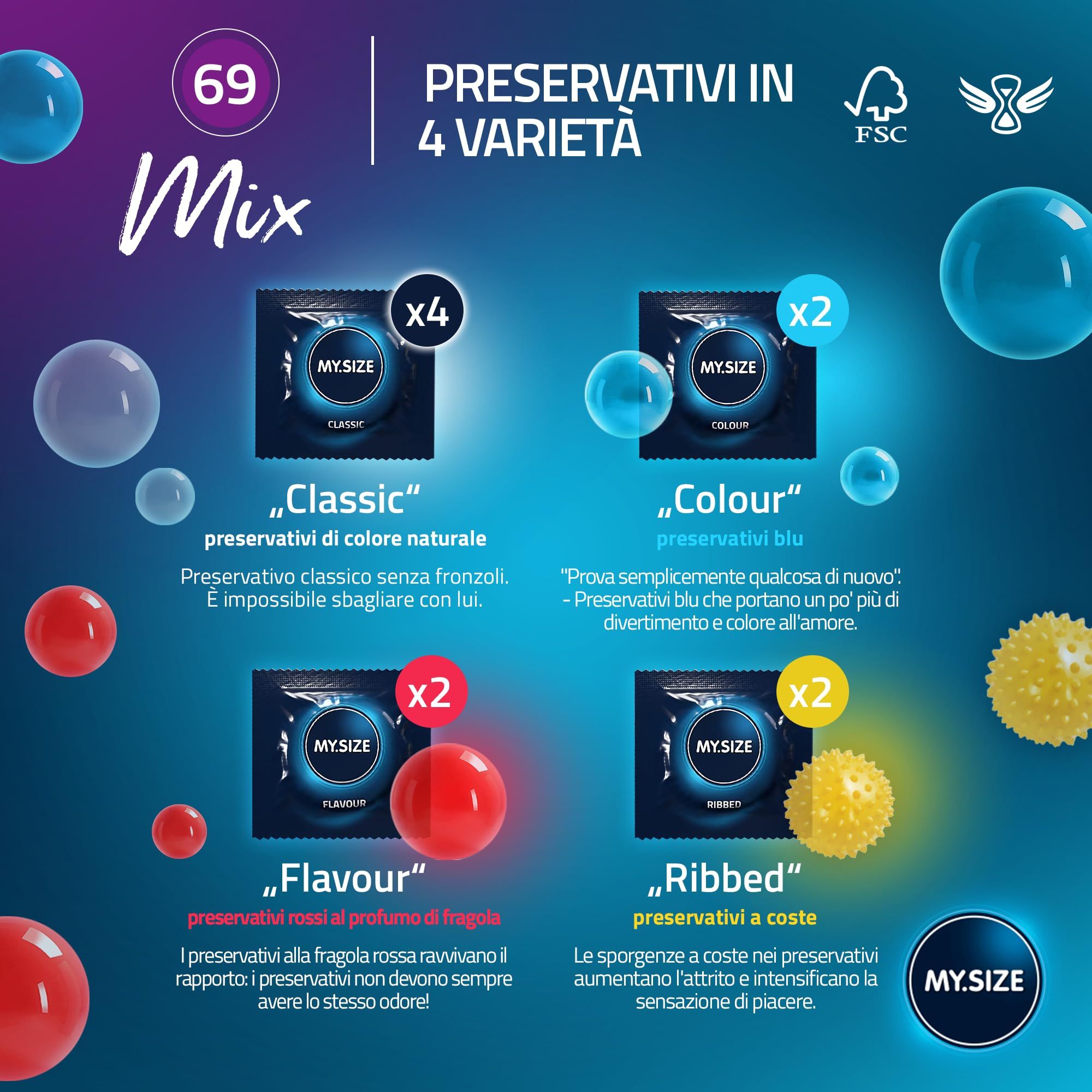 MY.SIZE Mix Kondome 69mm: Übersicht der 4 Varianten: Classic, Colour, Flavour, Ribbed.