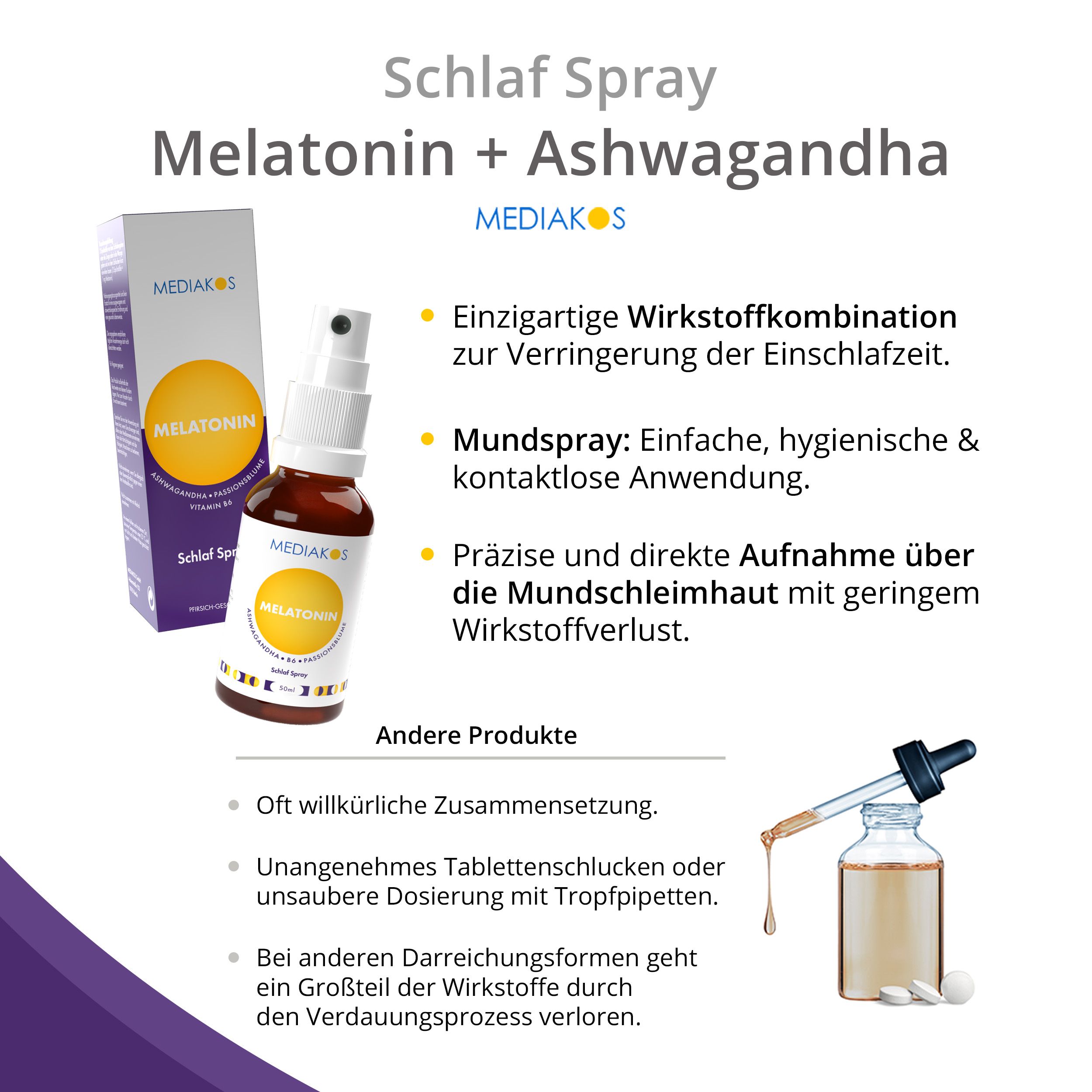 Mediakos® Melatonin Ashwagandha Schlaf Spray