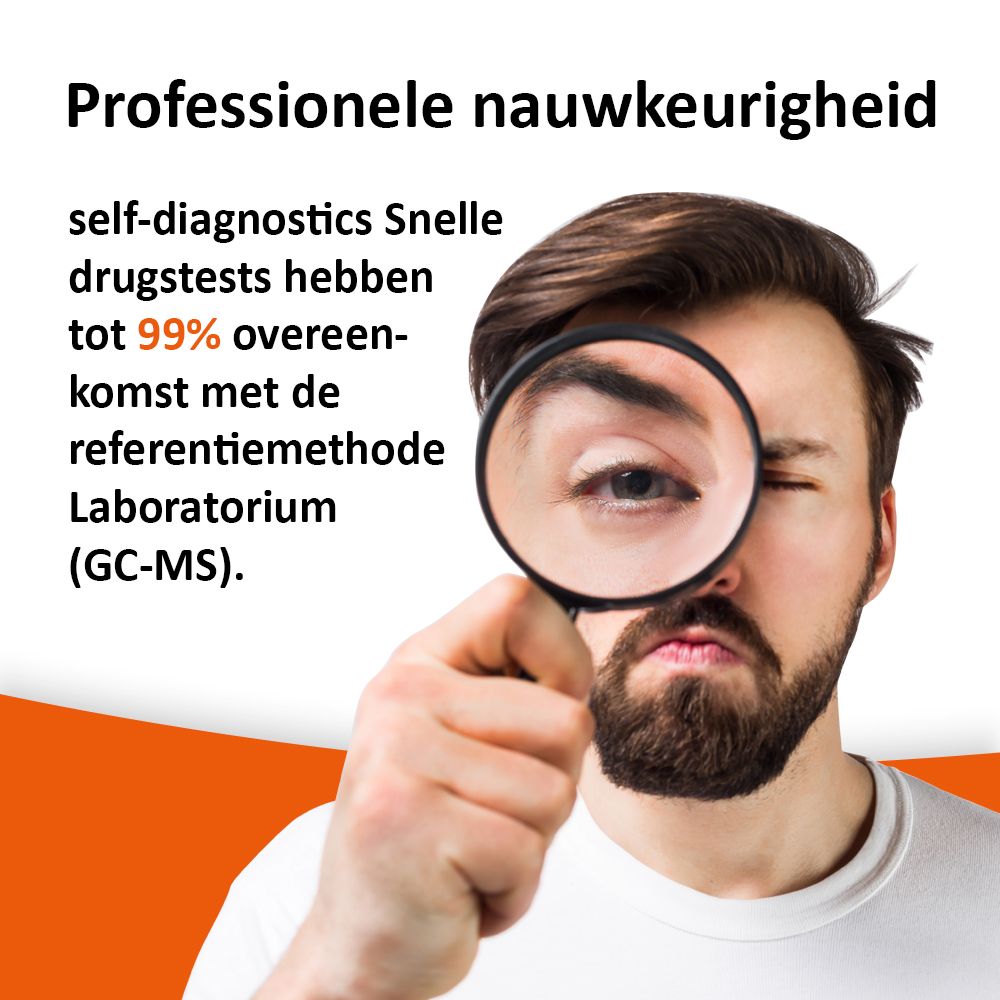 Man met vergrootglas, oog in focus. Tekst: Professionele nauwkeurigheid, tot 99% overeenkomst.