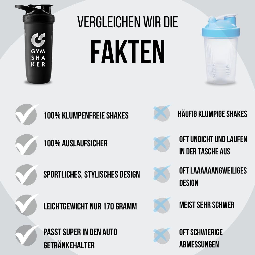 Gymshaker Protein Shaker Edelstahl 1 St Flaschen