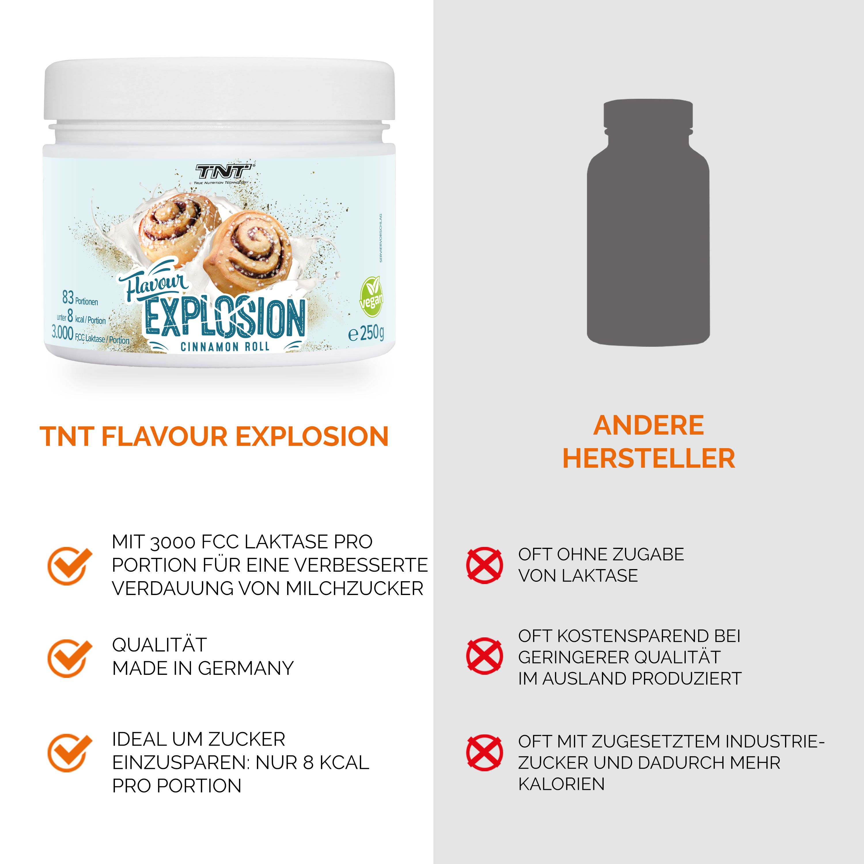 TNT Flavour Explosion - Leckeres Geschmackspulver - nur 8 Kalorien pro Portion