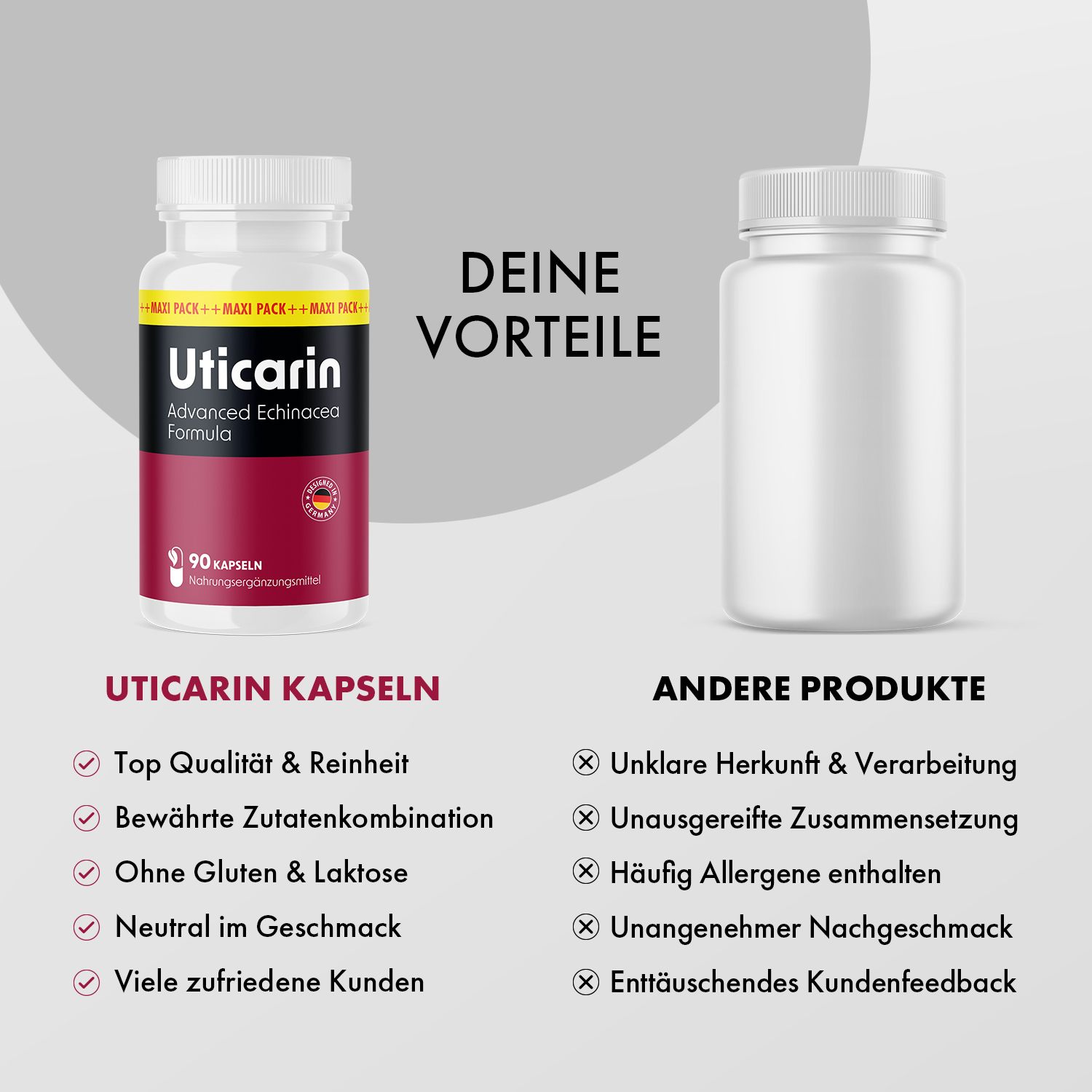 Uticarin Kapseln