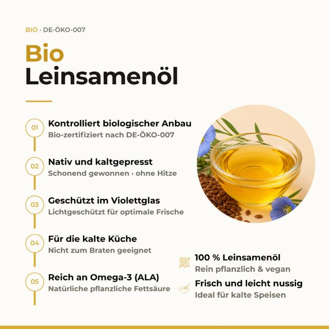 SUNNAFRUCHT® Premium BIO Leinsamenöl kaltgepresst
