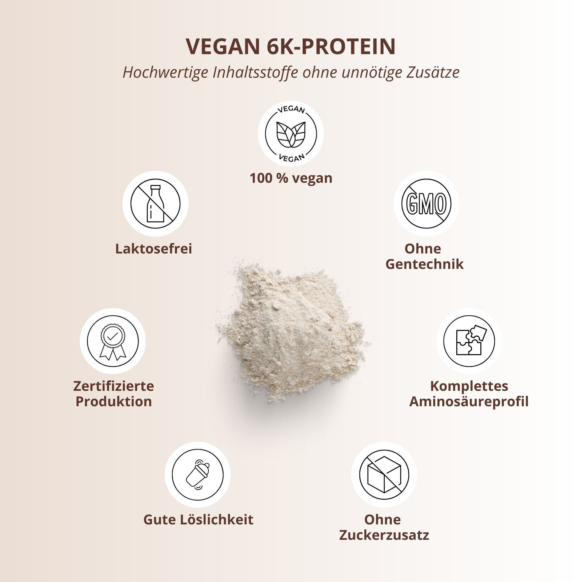 Protein-Pulver umgeben von Icons, die vegan, laktosefrei, ohne Gentechnik, zertifiziert, gut löslich und ohne Zuckerzusatz kennzeichnen.