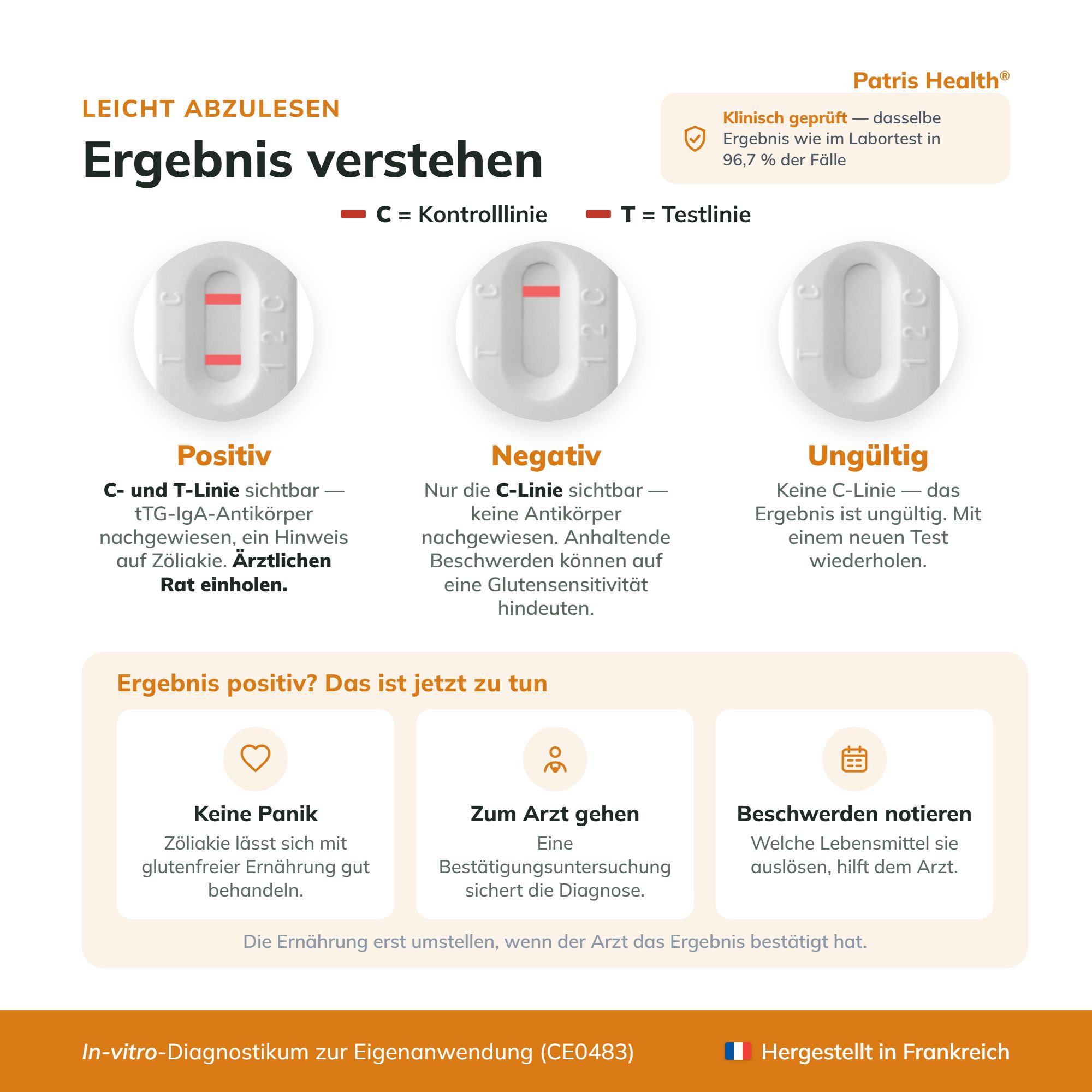 Ergebnis verstehen: Positiv, Negativ, Ungültig beim Zöliakie Selbsttest mit Linienanzeige.