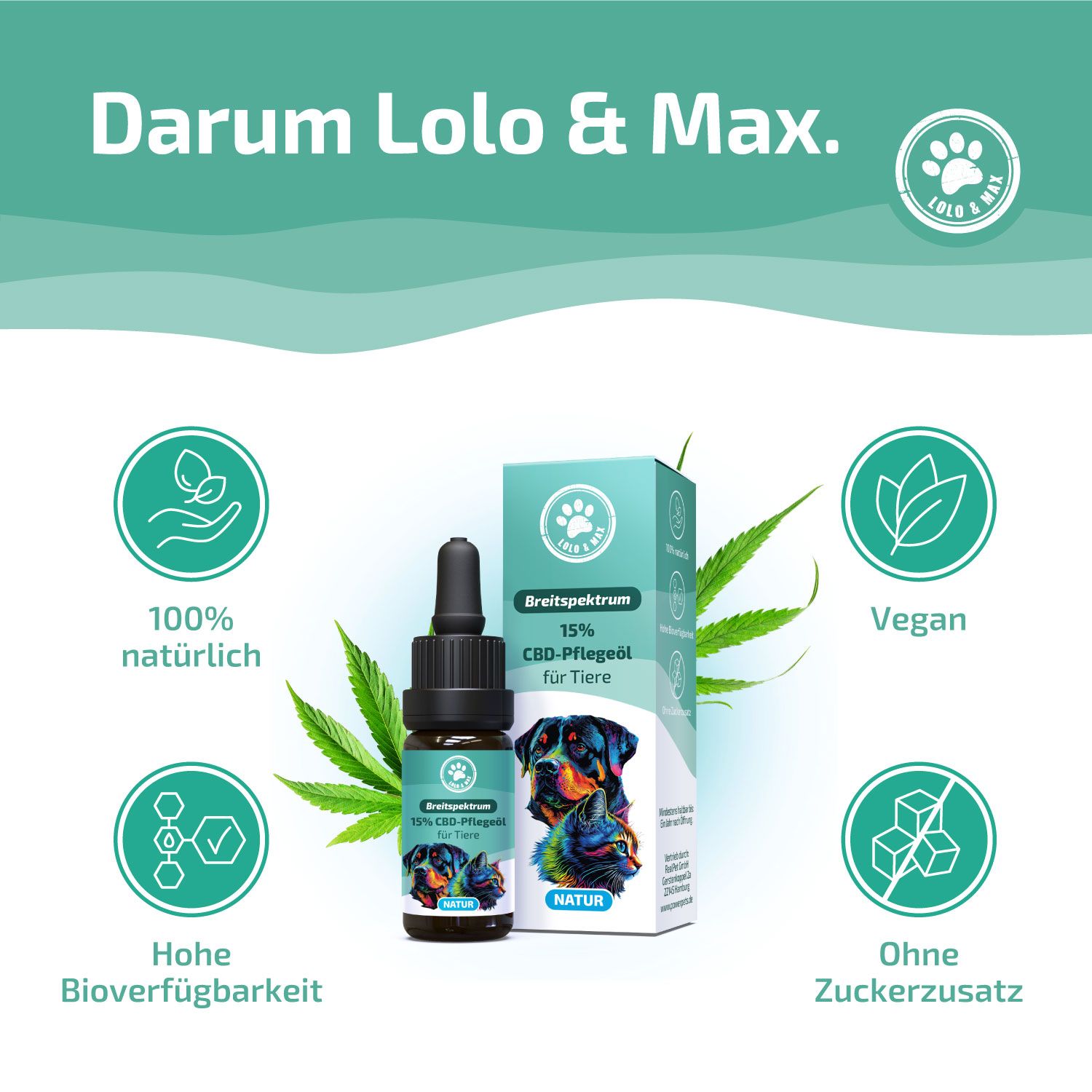 Braune Flasche und Verpackung mit Produktabbildung. Text: Darum Lolo & Max. 100% natürlich, hohe Bioverfügbarkeit, vegan, ohne Zuckerzusatz.