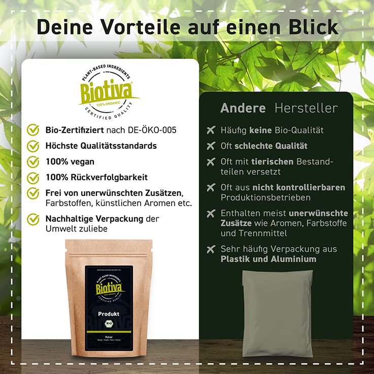 Biotiva Knoblauchpulver Bio 100 g - SHOP APOTHEKE