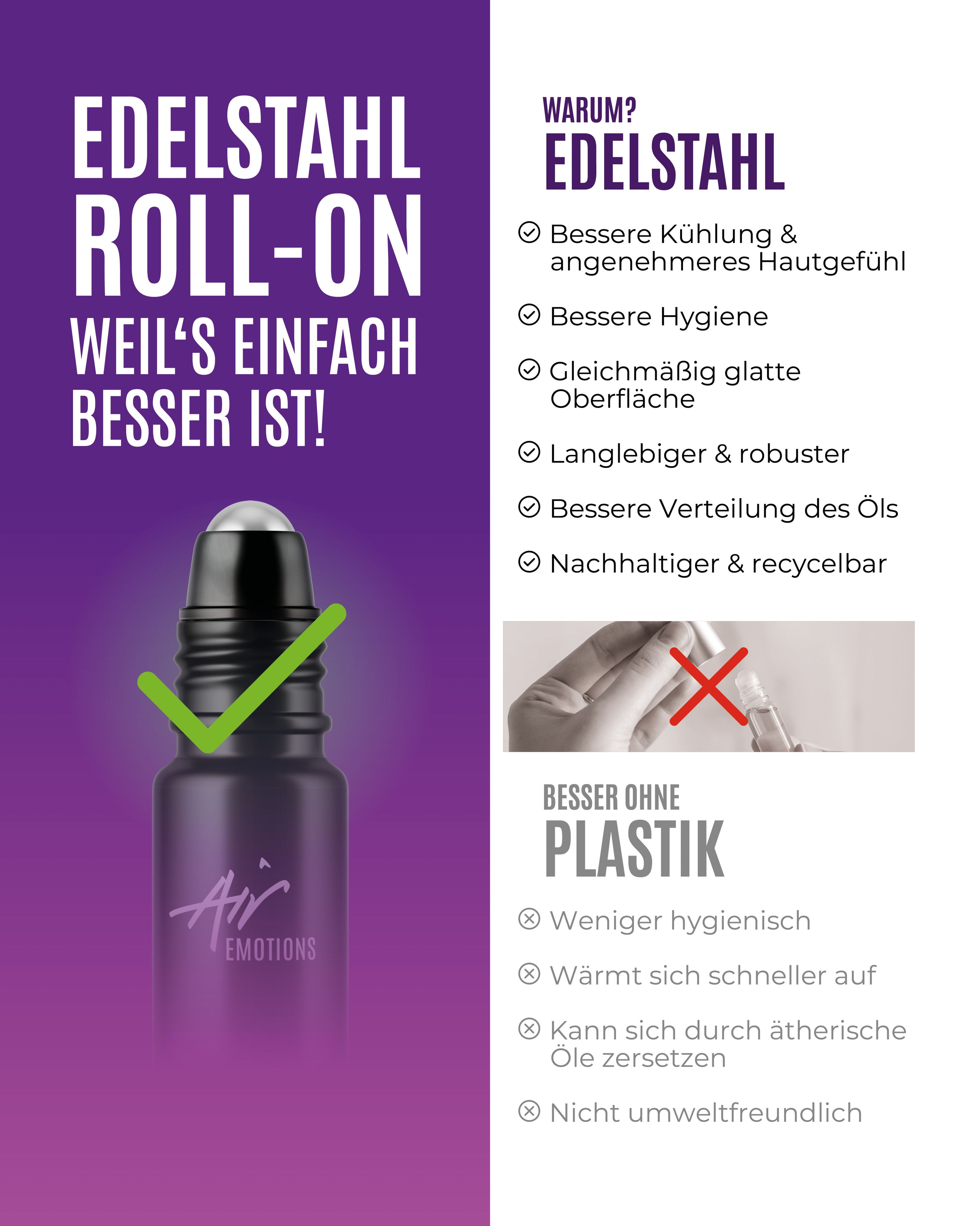 Roll-On-Flasche aus Edelstahl. Text: Edelstahl Roll-On, weil's einfach besser ist! Vorteile: bessere Kühlung, Hygiene, glatte Oberfläche.