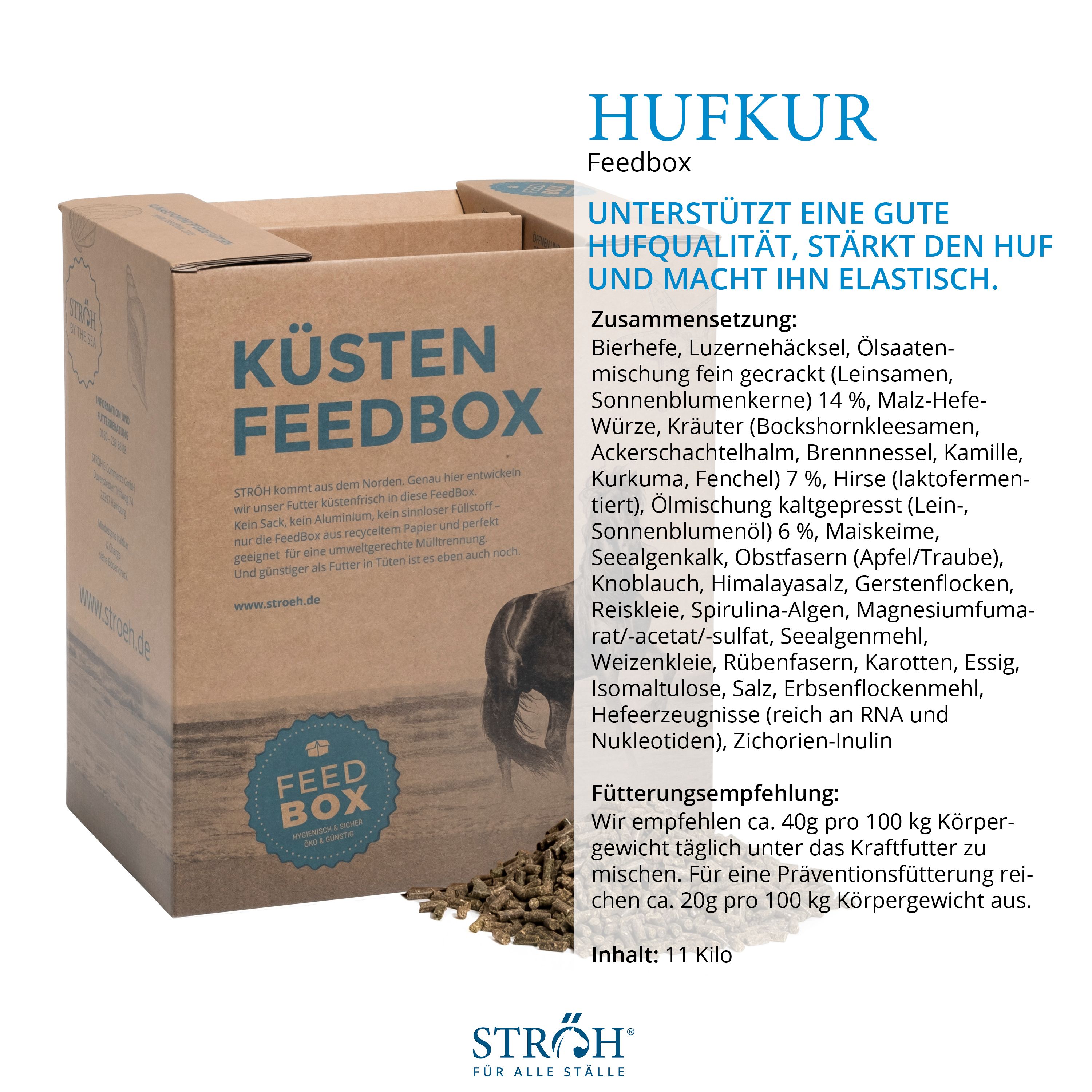 Karton "Küsten Feedbox" mit Text und Inhaltsstoffen. Futterpellets daneben. Braune Verpackung, weißer Hintergrund.