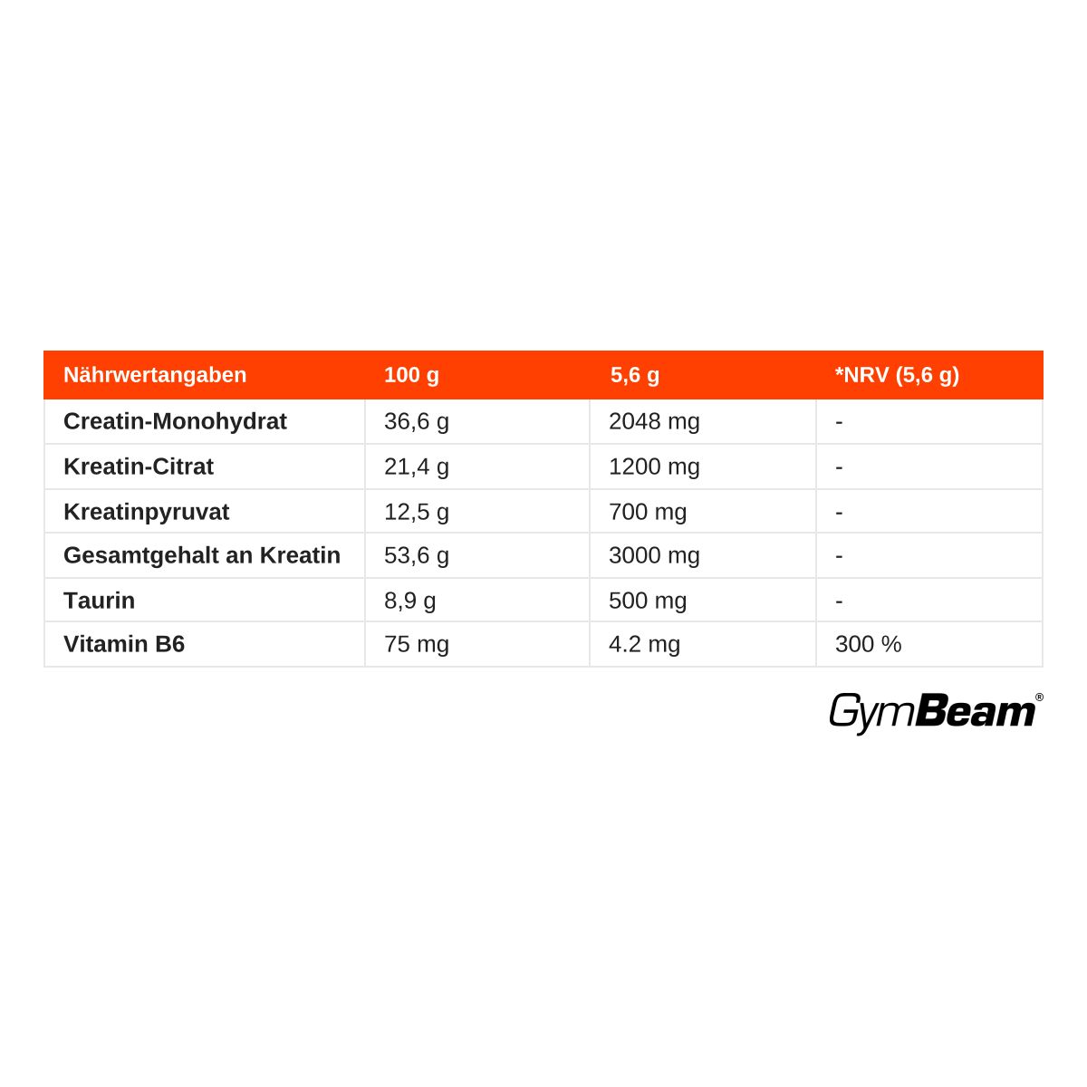 Nährwertangaben für Crea3Max: Kreatin-Monohydrat, Kreatin-Citrat, Kreatinpyruvat, Taurin, Vitamin B6. 420g.