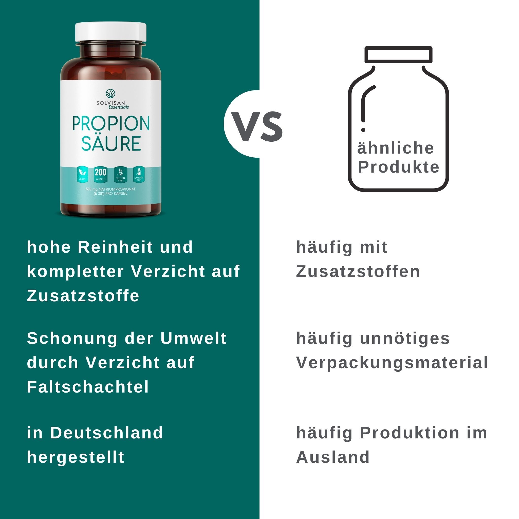 SOLVISAN® Propionsäure 500 mg - in Apotheken-Qualität aus Deutschland - 200 Kapseln