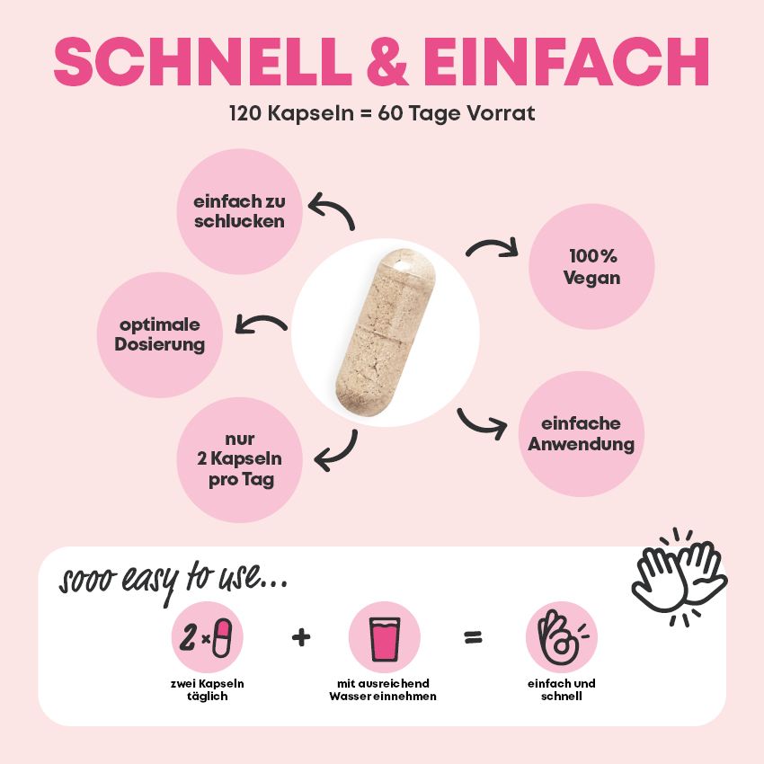 PREMIUM Haarvitamine mit Biotin, Zink & Kupfer | Vitamin-B-Komplex