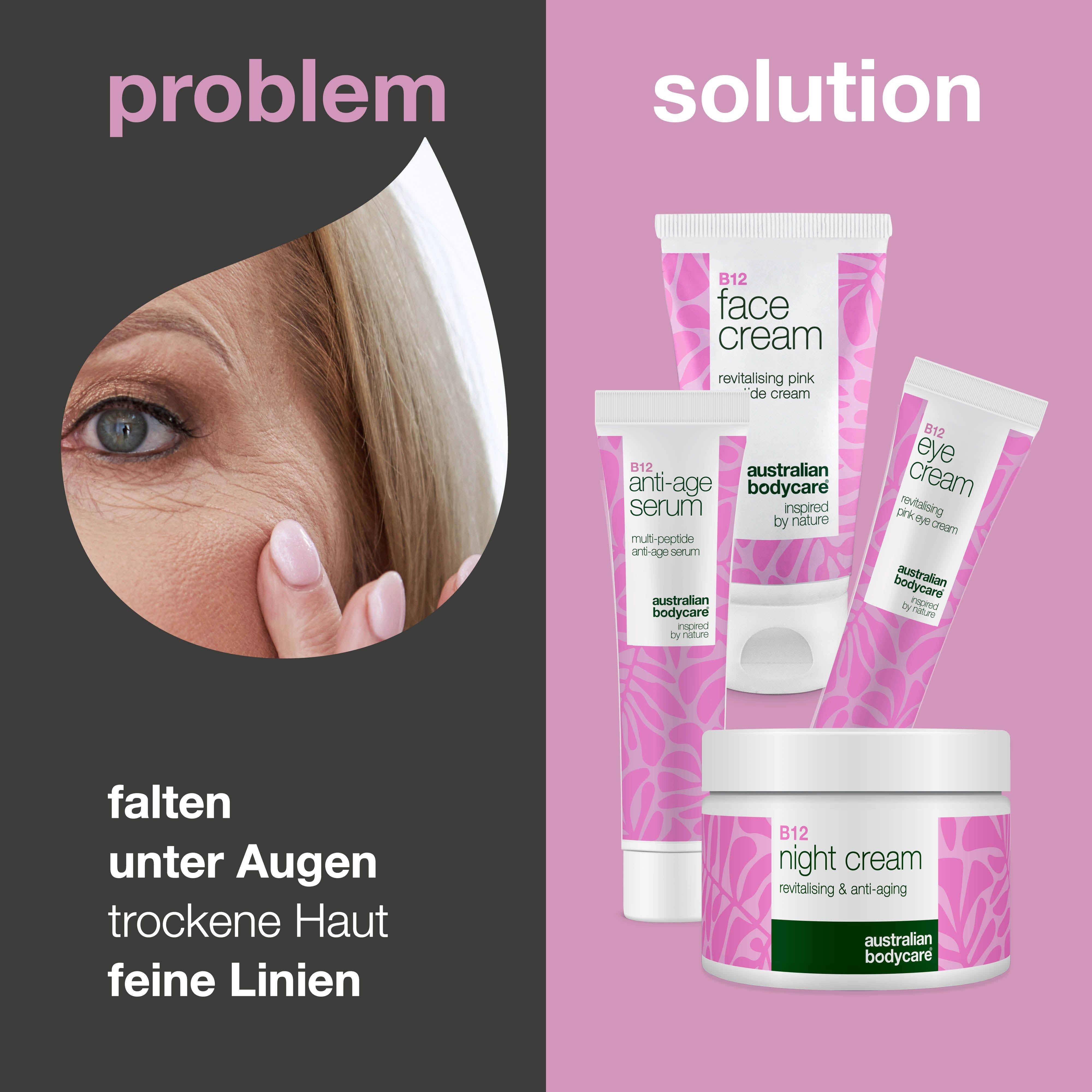Gesicht mit Falten, links. Rechts: Produkte der Serie B12: Augencreme, Serum, Gesichtscreme, Nachtcreme.