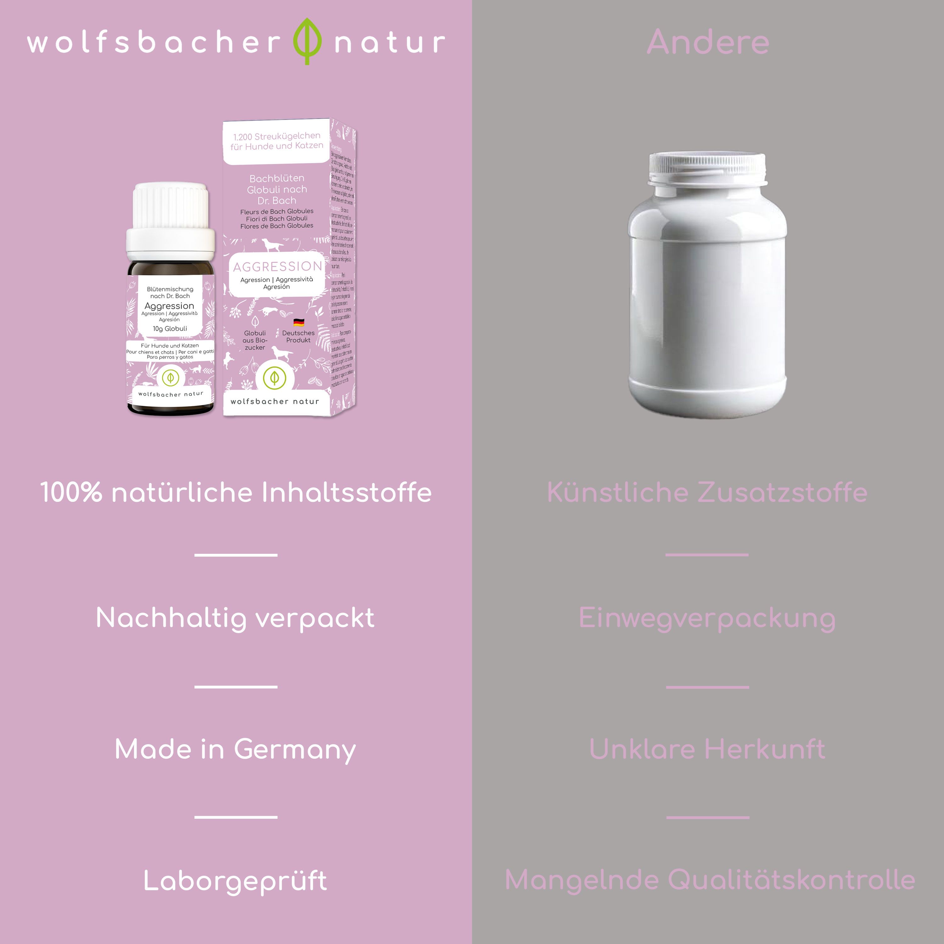 Vergleich: Produktflasche vs. weiße Plastikflasche. Text: 100% natürliche Inhaltsstoffe, nachhaltig verpackt, Made in Germany.
